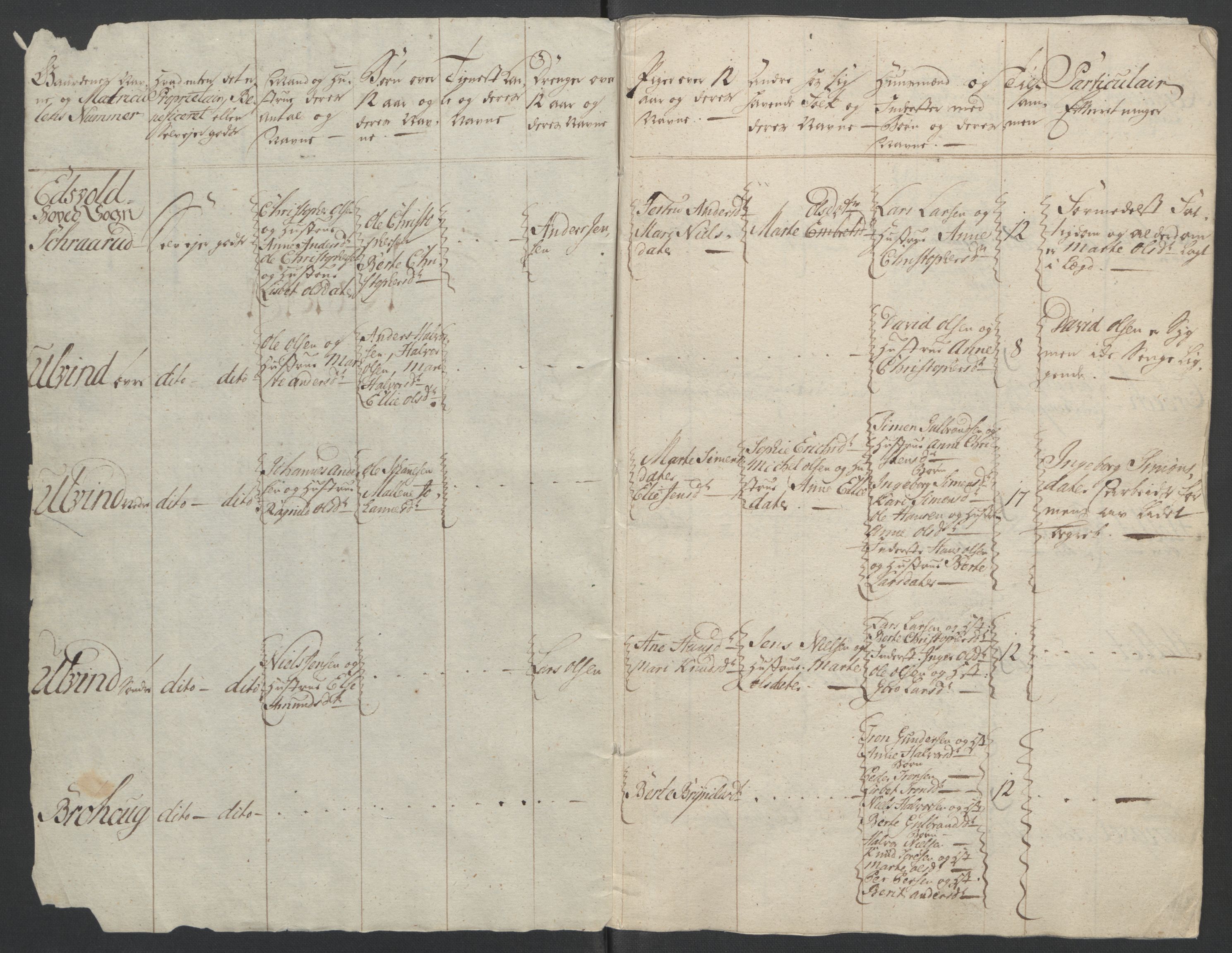 Rentekammeret inntil 1814, Reviderte regnskaper, Fogderegnskap, RA/EA-4092/R12/L0802: Ekstraskatten Øvre Romerike, 1762, p. 411