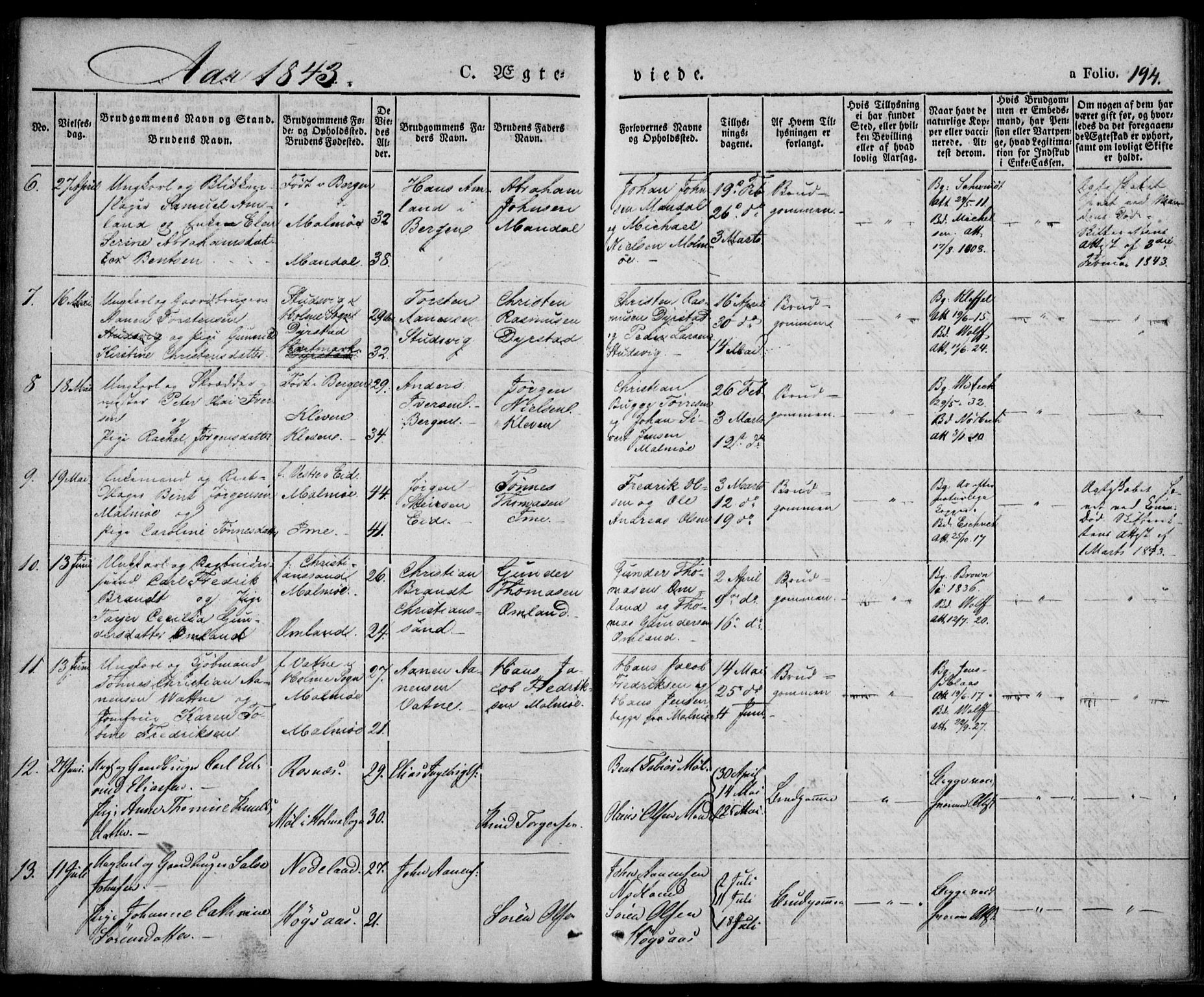 Mandal sokneprestkontor, AV/SAK-1111-0030/F/Fa/Faa/L0012: Parish register (official) no. A 12, 1840-1847, p. 194