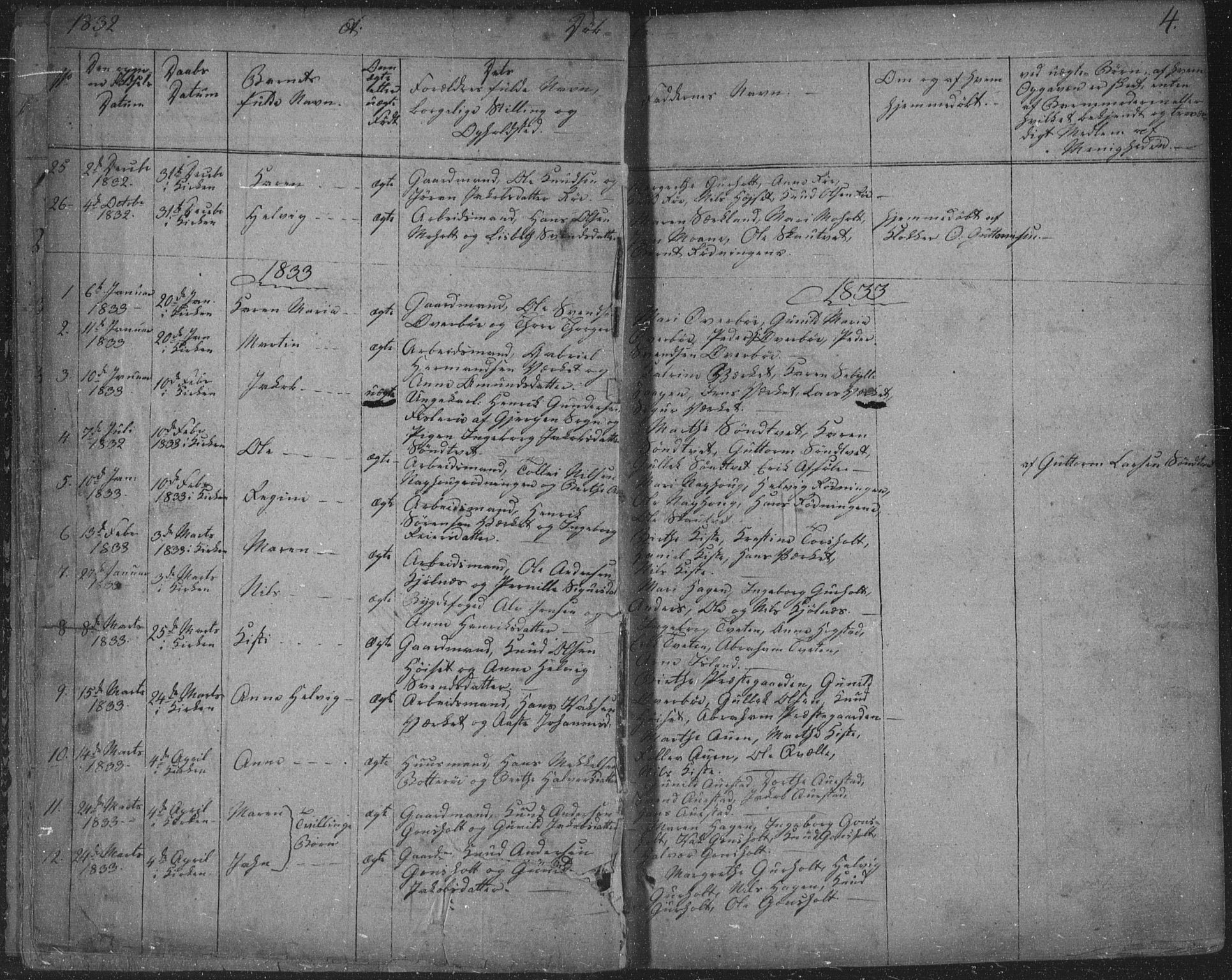 Siljan kirkebøker, AV/SAKO-A-300/F/Fa/L0001: Parish register (official) no. 1, 1831-1870, p. 4