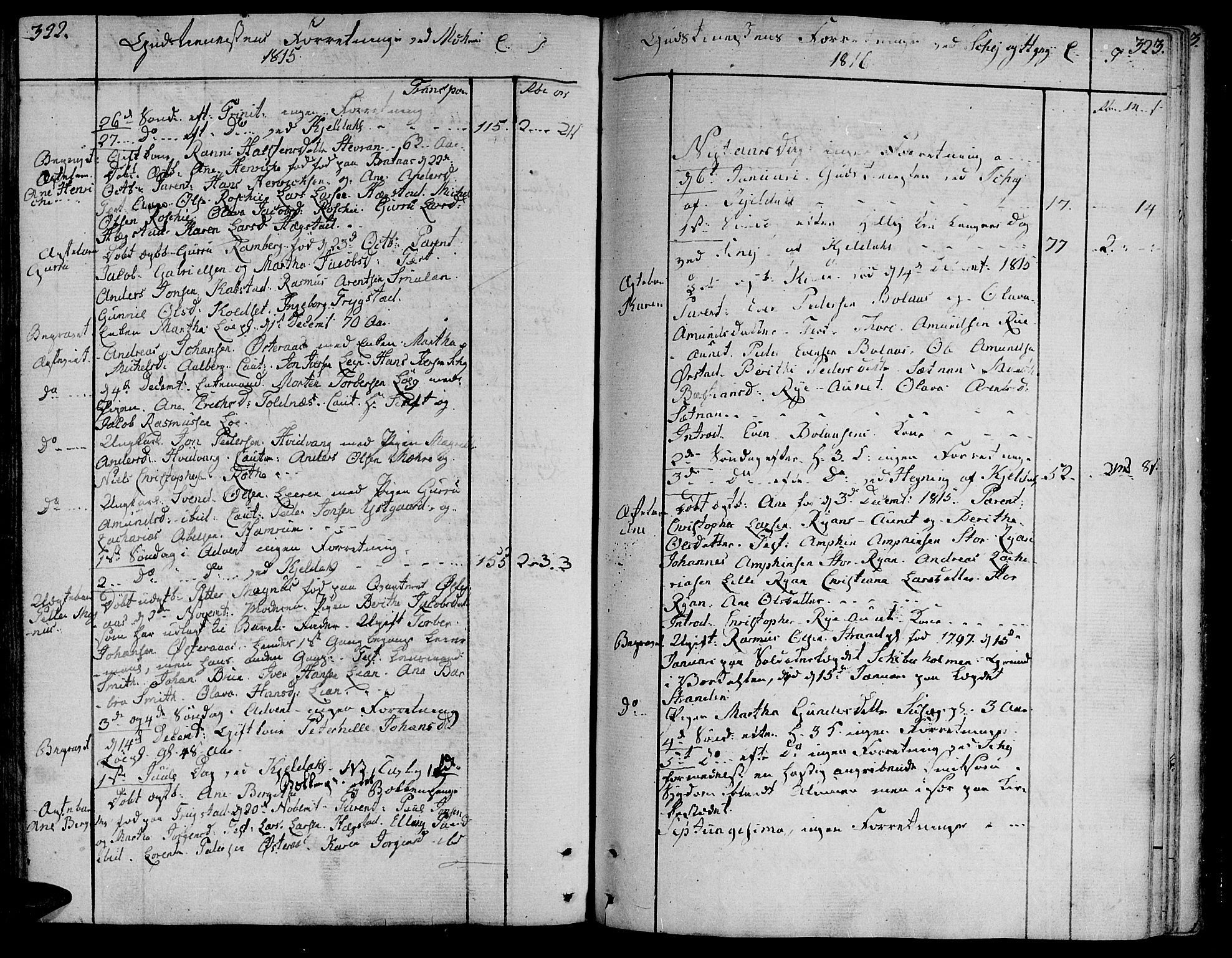 Ministerialprotokoller, klokkerbøker og fødselsregistre - Nord-Trøndelag, AV/SAT-A-1458/735/L0332: Parish register (official) no. 735A03, 1795-1816, p. 322-323
