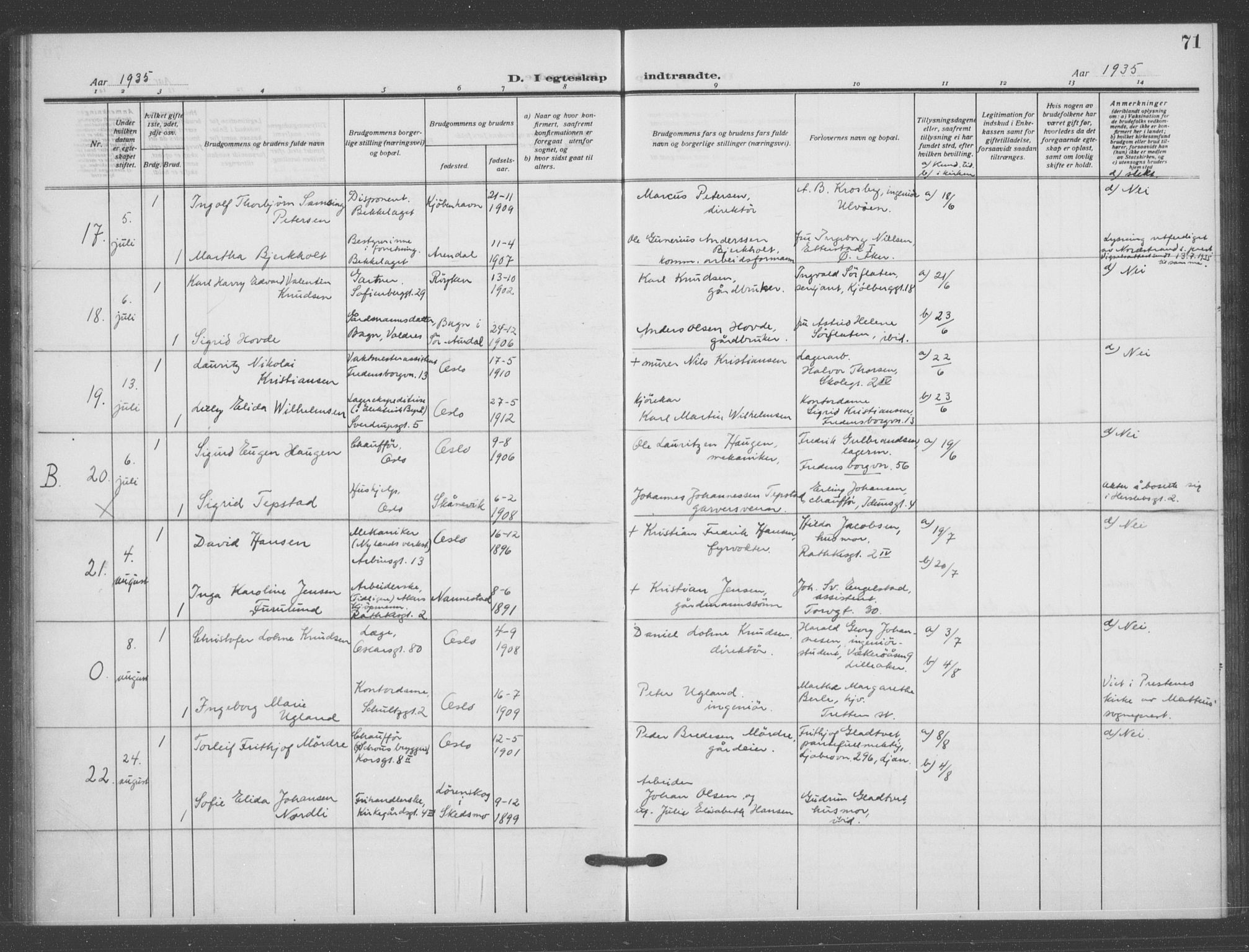 Matteus prestekontor Kirkebøker, AV/SAO-A-10870/F/Fa/L0003: Parish register (official) no. 3, 1917-1938, p. 71