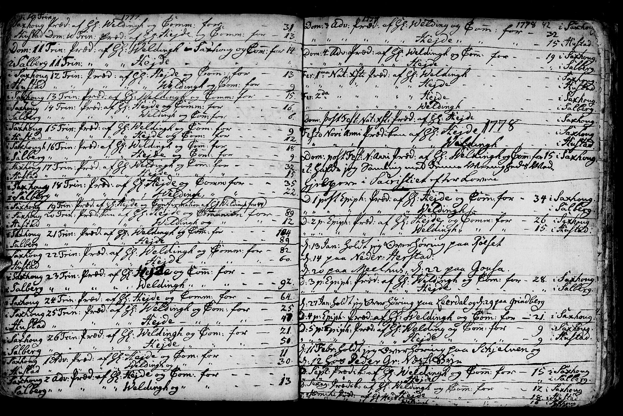 Ministerialprotokoller, klokkerbøker og fødselsregistre - Nord-Trøndelag, SAT/A-1458/730/L0273: Parish register (official) no. 730A02, 1762-1802, p. 42