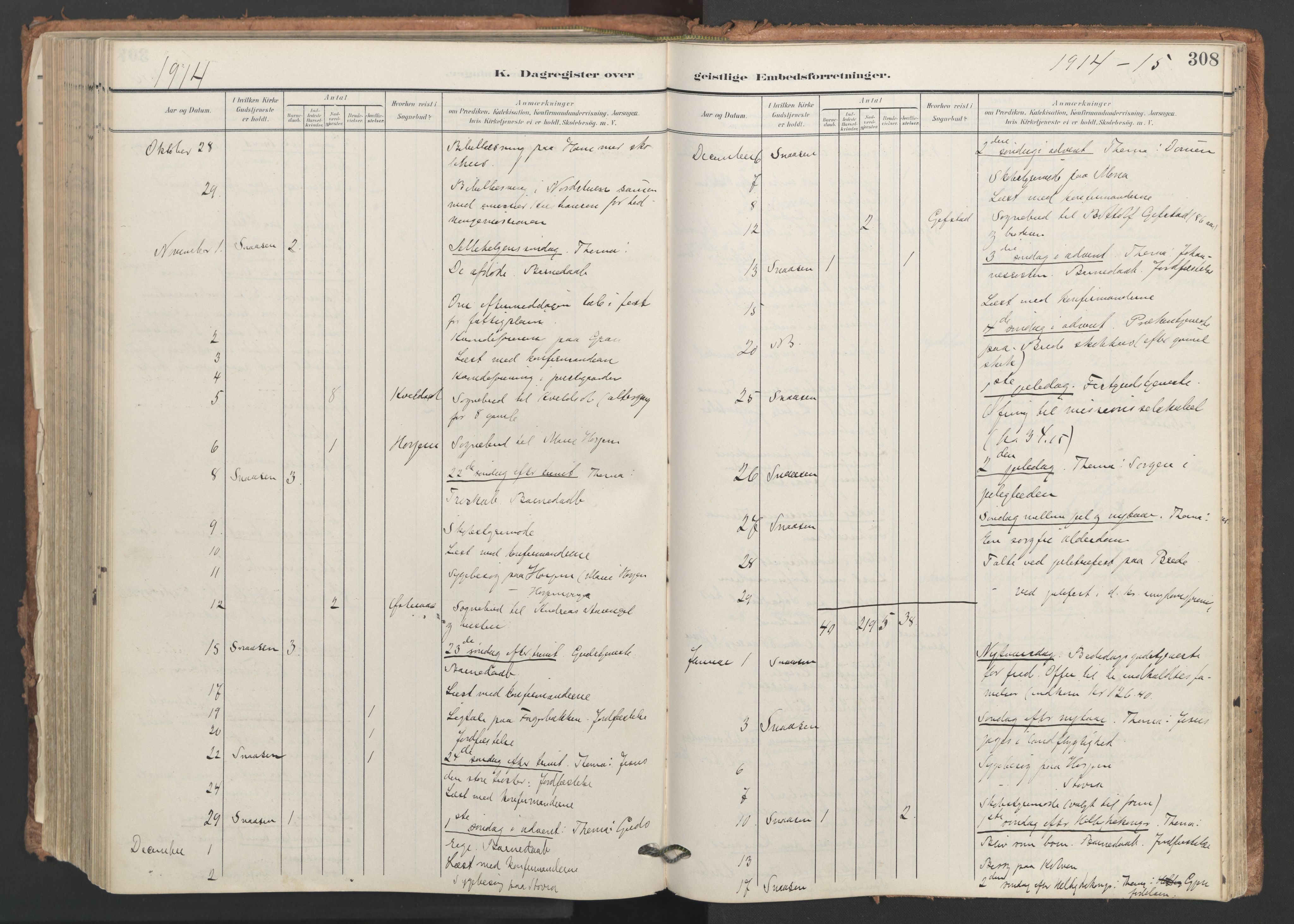 Ministerialprotokoller, klokkerbøker og fødselsregistre - Nord-Trøndelag, SAT/A-1458/749/L0477: Parish register (official) no. 749A11, 1902-1927, p. 308