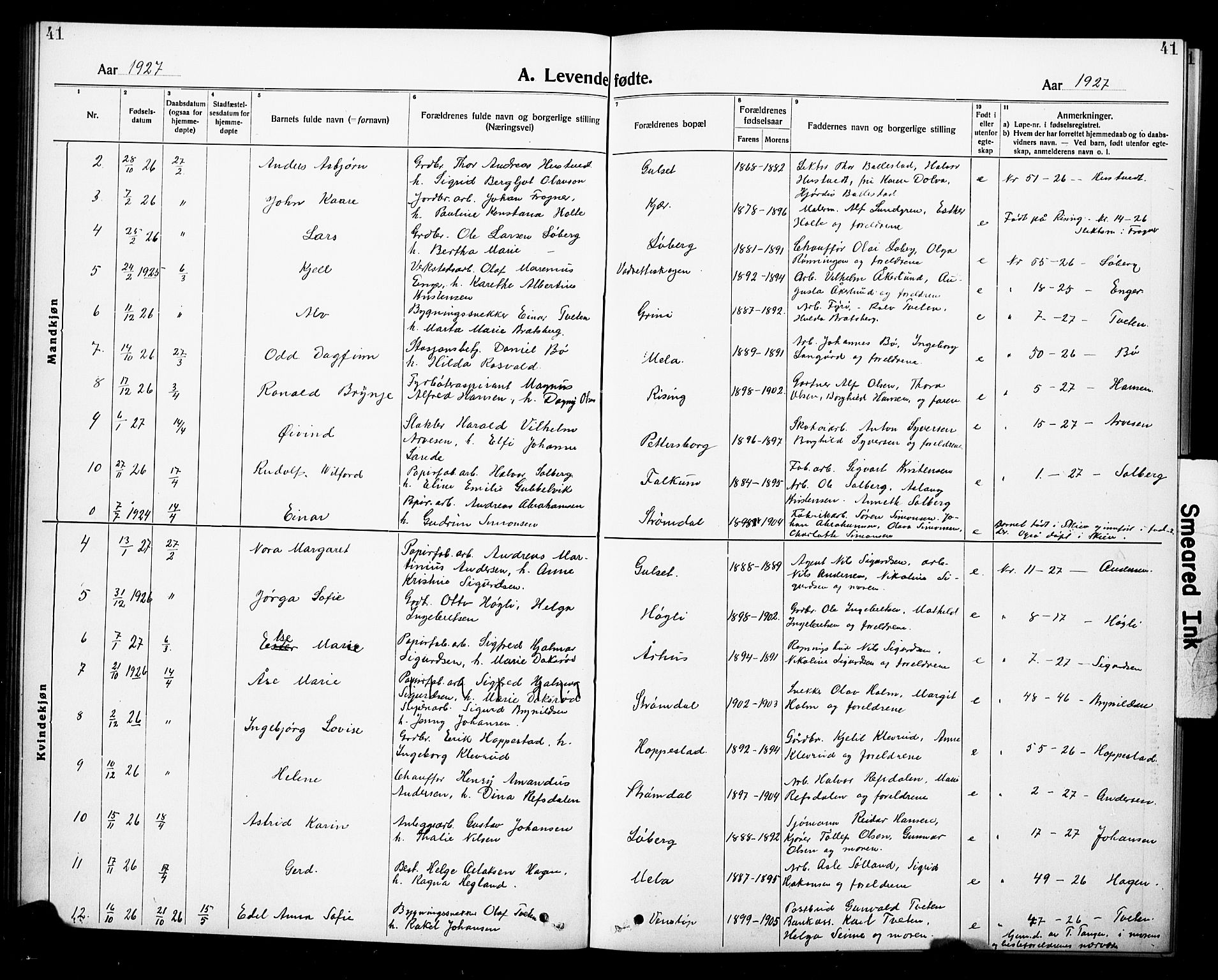 Gjerpen kirkebøker, AV/SAKO-A-265/G/Ga/L0004: Parish register (copy) no. I 4, 1920-1931, p. 41
