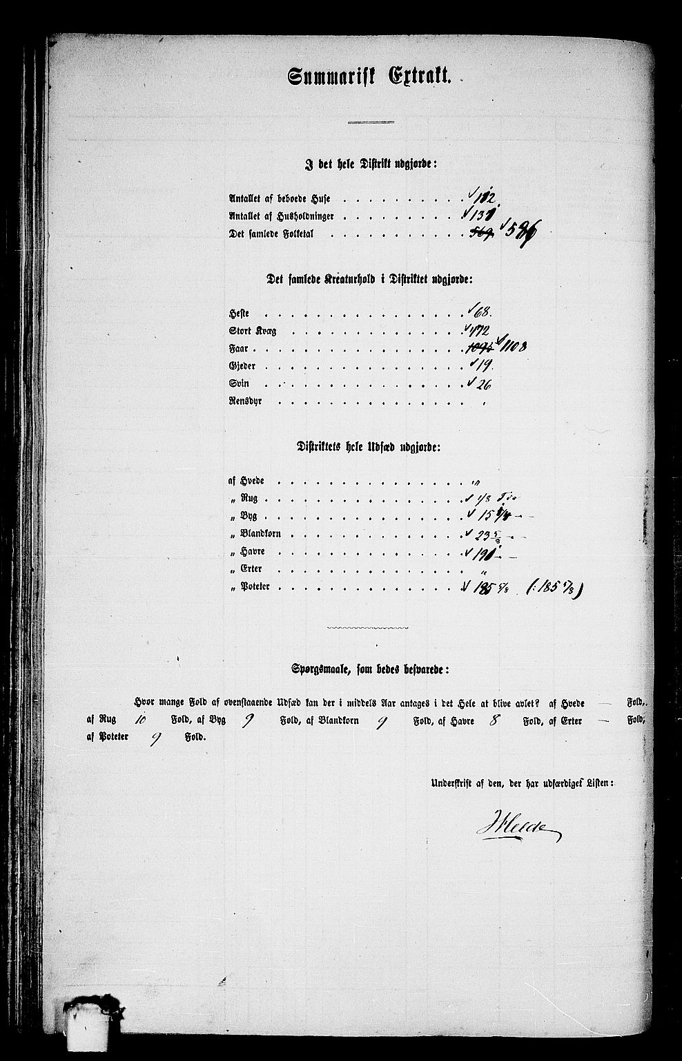 RA, 1865 census for Nesset, 1865, p. 94