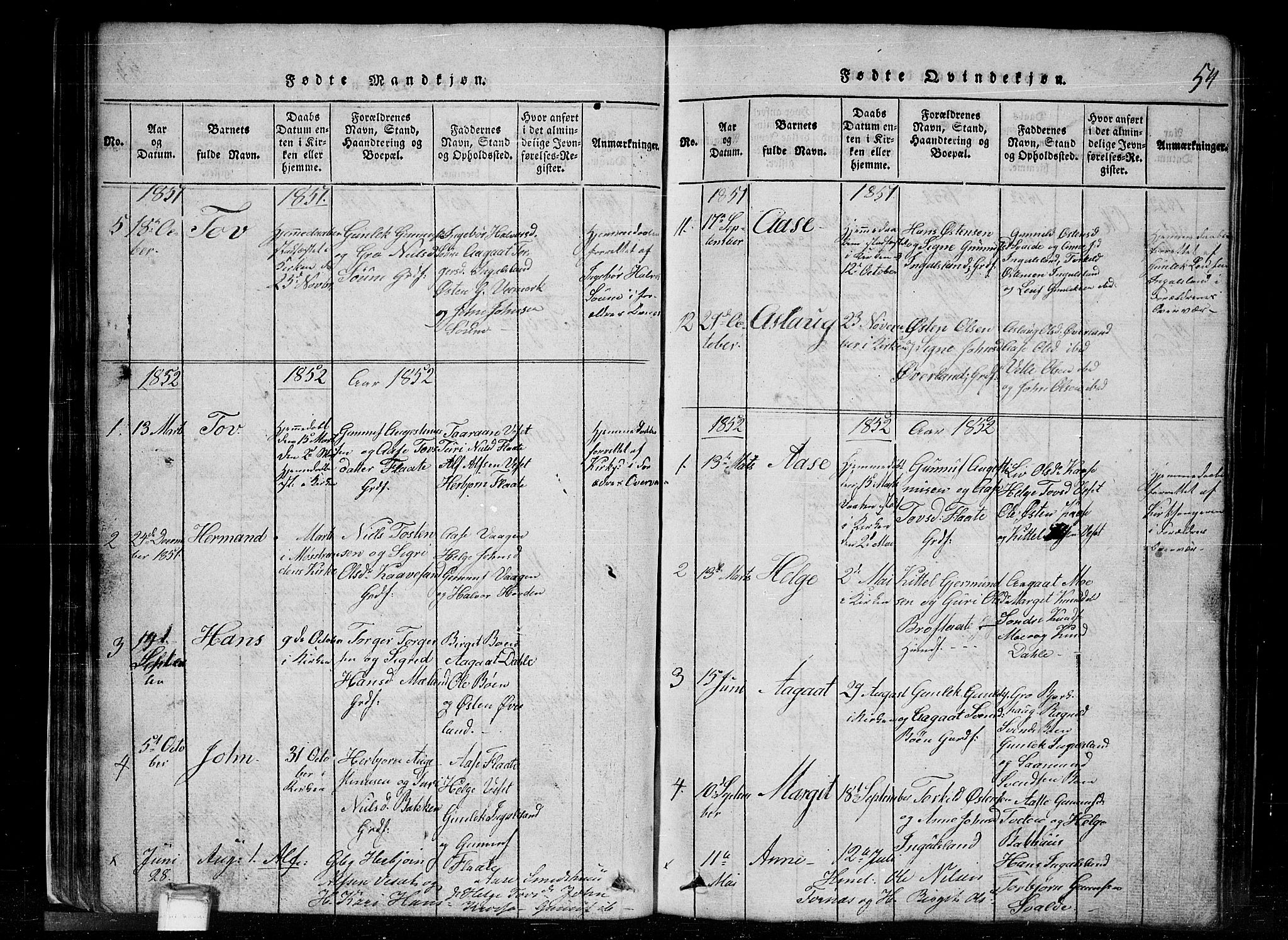 Tinn kirkebøker, SAKO/A-308/G/Gc/L0001: Parish register (copy) no. III 1, 1815-1879, p. 54