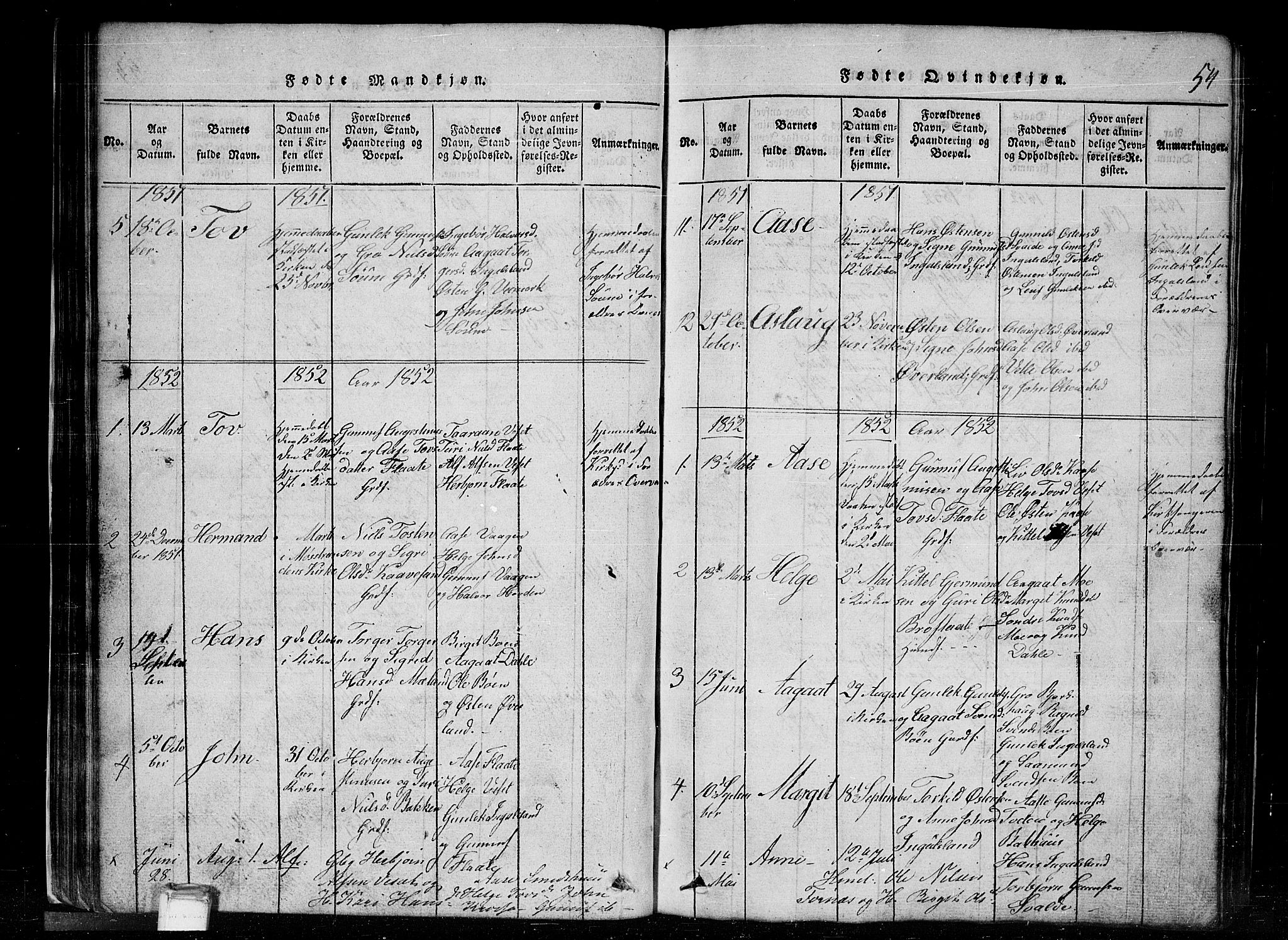 Tinn kirkebøker, AV/SAKO-A-308/G/Gc/L0001: Parish register (copy) no. III 1, 1815-1879, p. 54