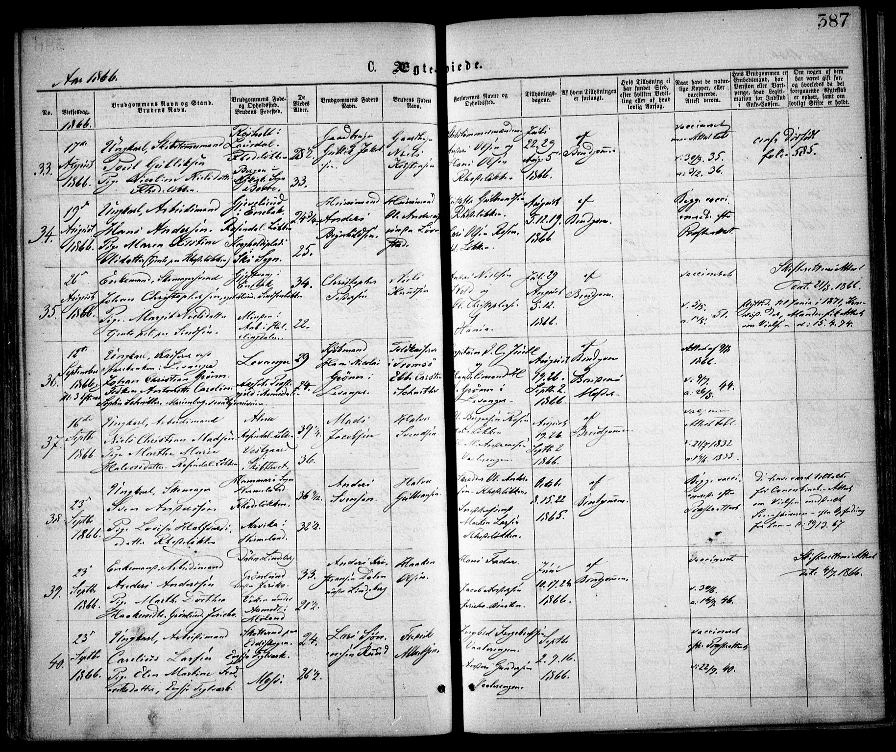 Østre Aker prestekontor Kirkebøker, AV/SAO-A-10840/F/Fa/L0001: Parish register (official) no. I 1, 1861-1869, p. 387