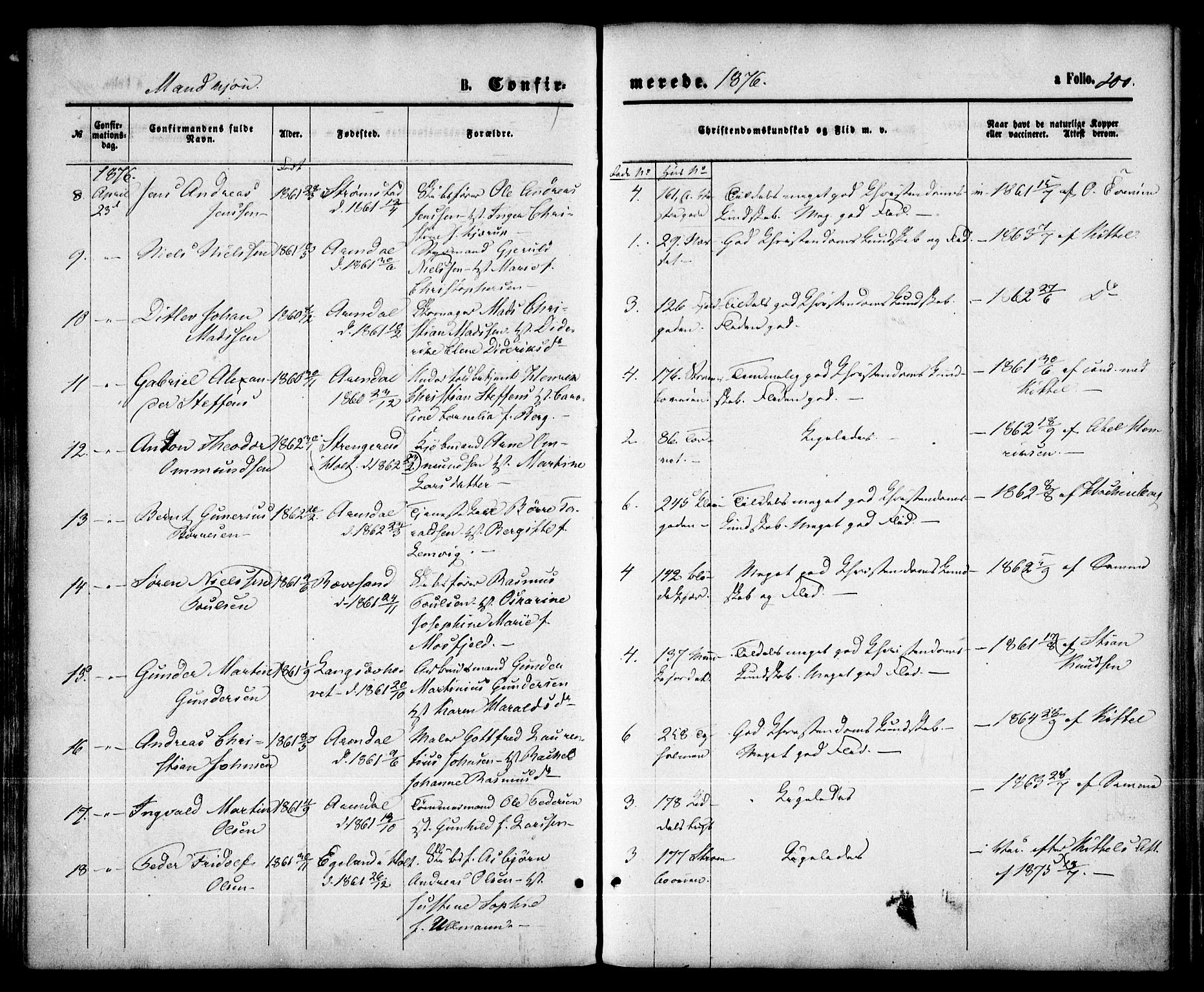 Arendal sokneprestkontor, Trefoldighet, SAK/1111-0040/F/Fa/L0007: Parish register (official) no. A 7, 1868-1878, p. 200