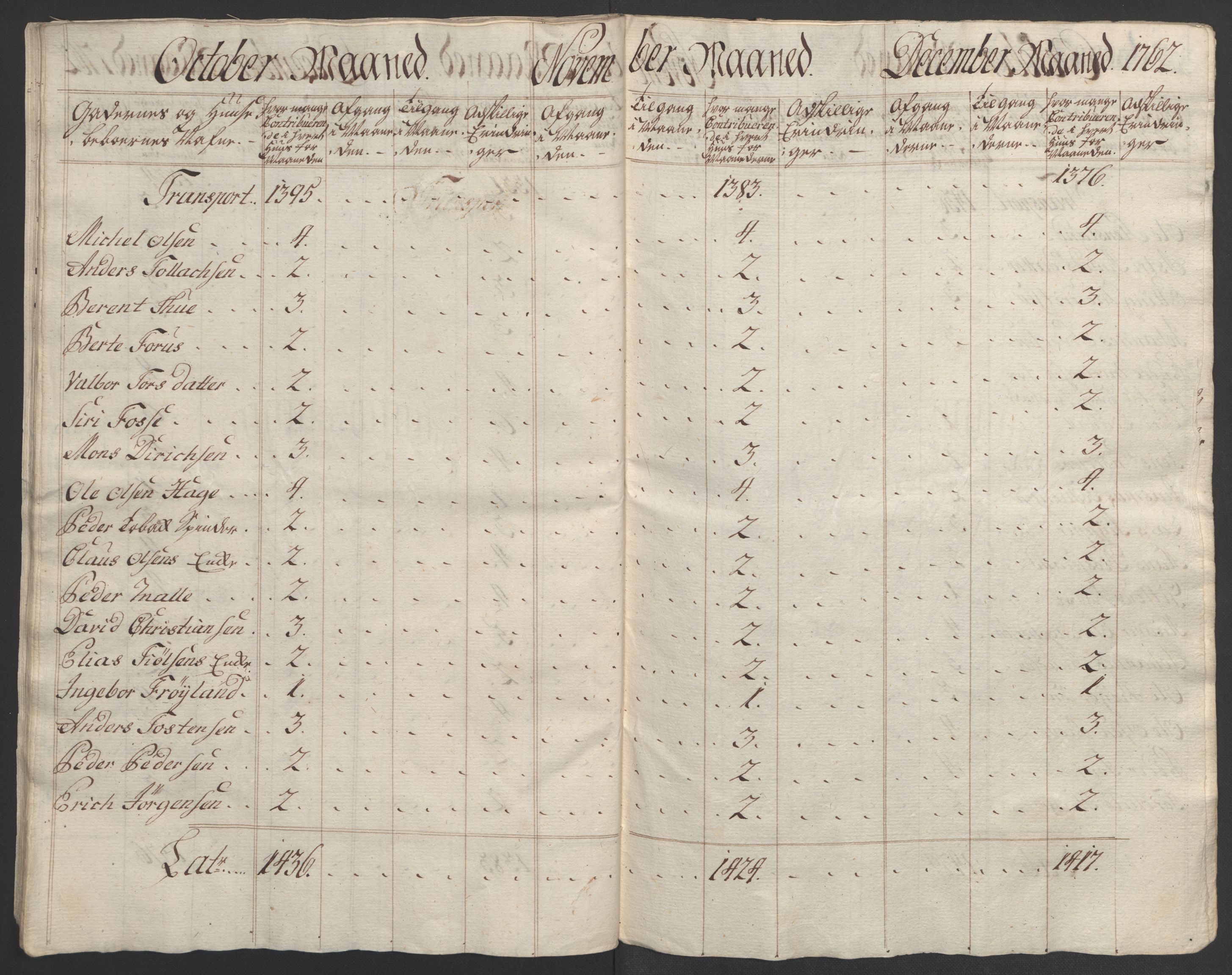 Rentekammeret inntil 1814, Realistisk ordnet avdeling, AV/RA-EA-4070/Ol/L0015/0001: [Gg 10]: Ekstraskatten, 23.09.1762. Stavanger by, Jæren og Dalane, Bergen / Stavanger , 1762-1764, p. 58