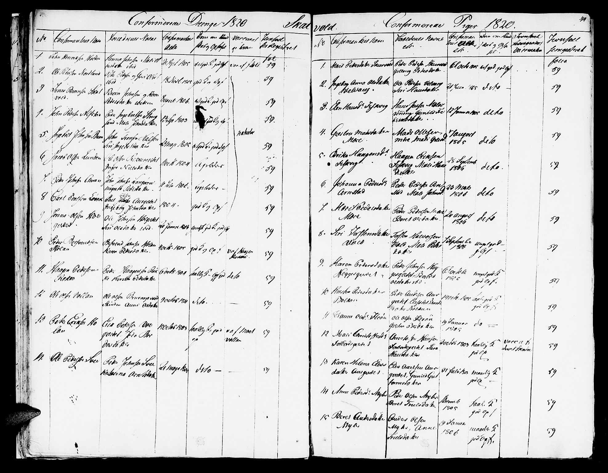 Ministerialprotokoller, klokkerbøker og fødselsregistre - Nord-Trøndelag, AV/SAT-A-1458/709/L0065: Parish register (official) no. 709A09 /2, 1820-1821, p. 44