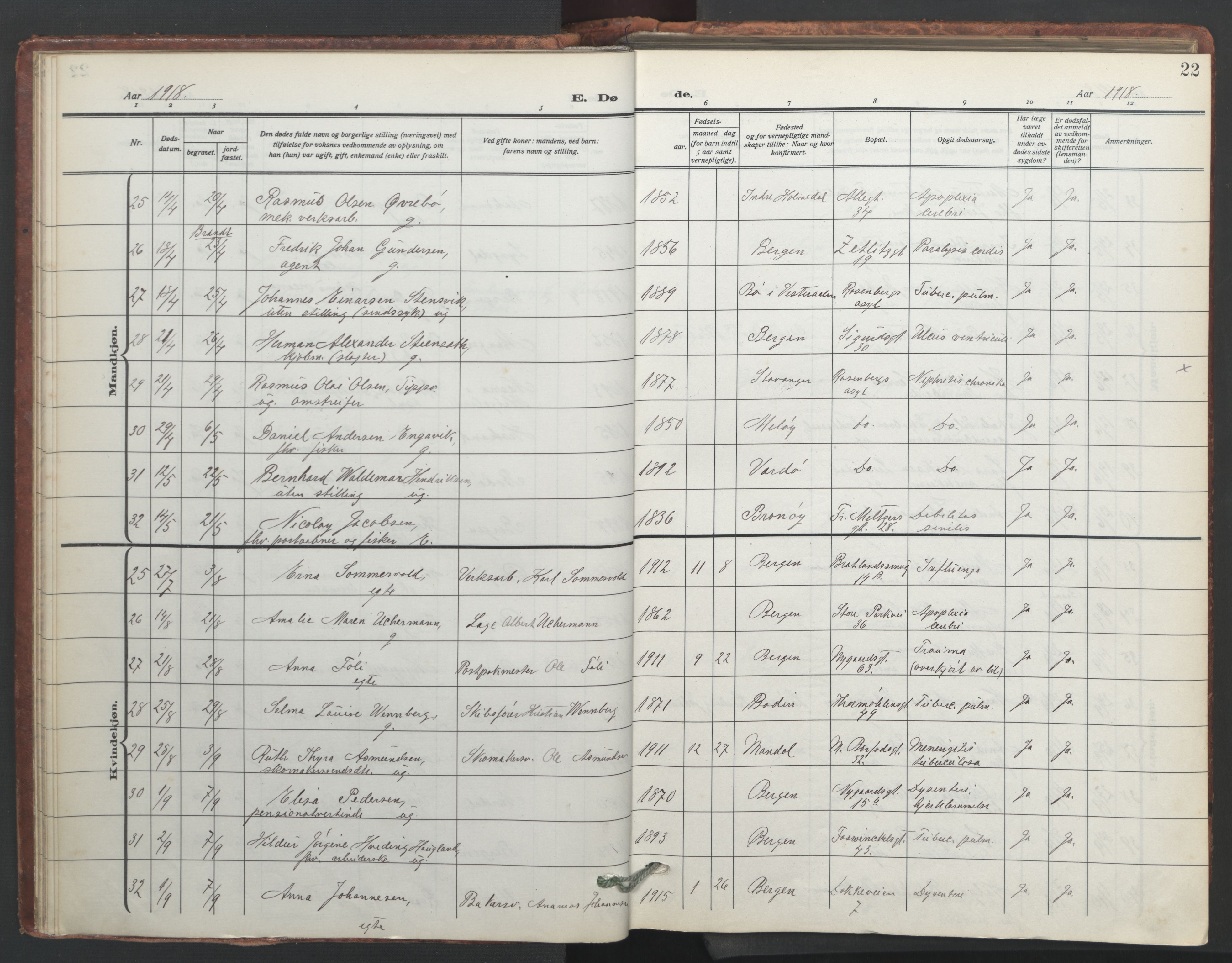 Johanneskirken sokneprestembete, SAB/A-76001/H/Hab: Parish register (copy) no. D 2, 1916-1950, p. 21b-22a