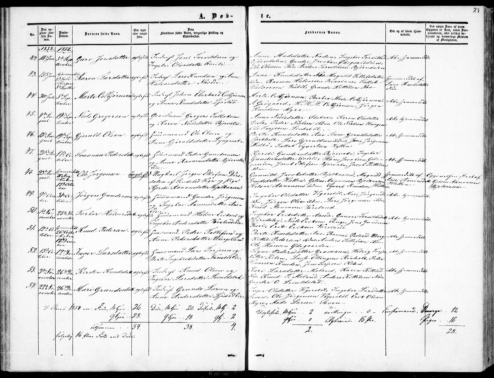 Gjerstad sokneprestkontor, AV/SAK-1111-0014/F/Fa/Fab/L0003: Parish register (official) no. A 3, 1853-1878, p. 23