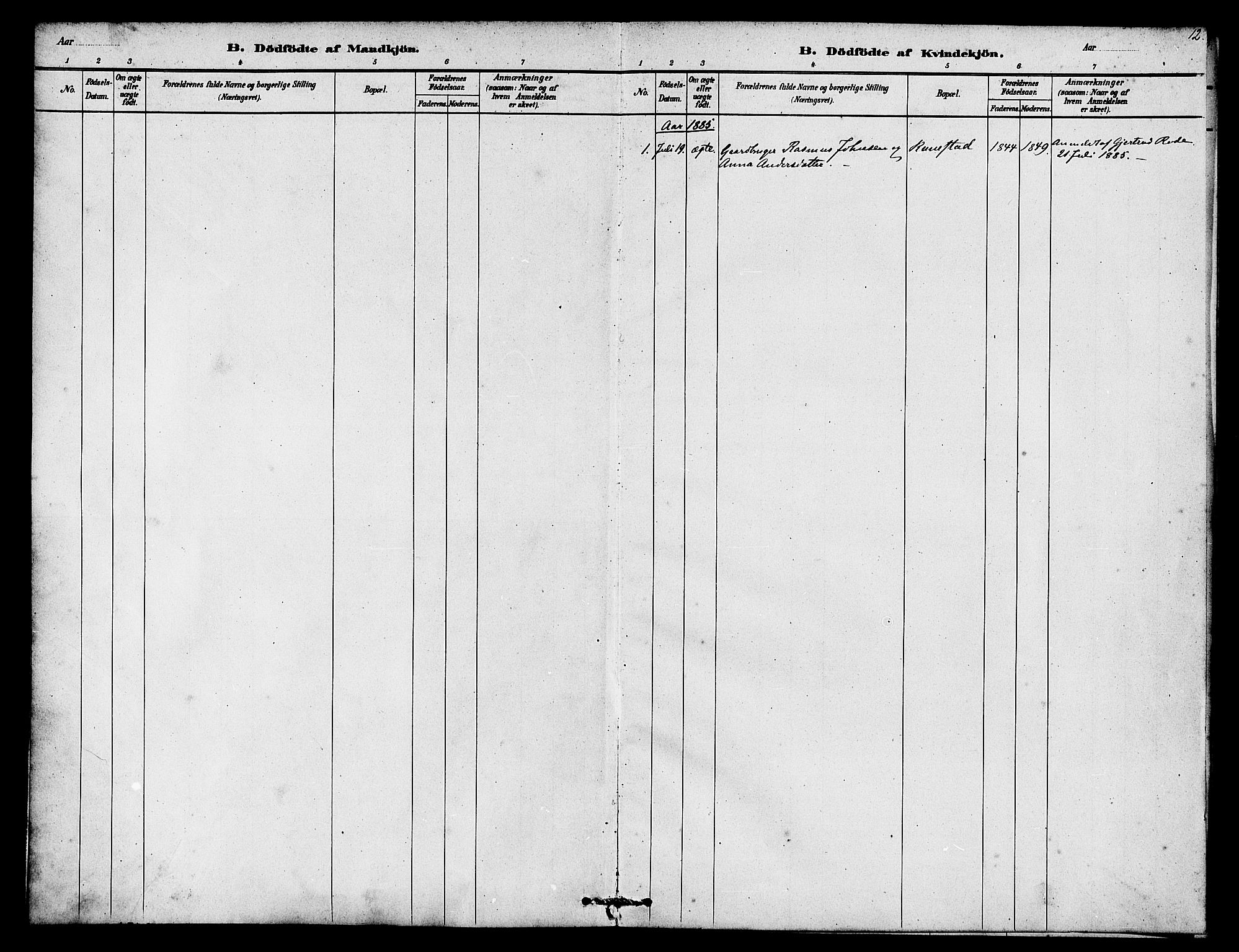 Finnøy sokneprestkontor, SAST/A-101825/H/Ha/Haa/L0009: Parish register (official) no. A 9, 1879-1888, p. 12