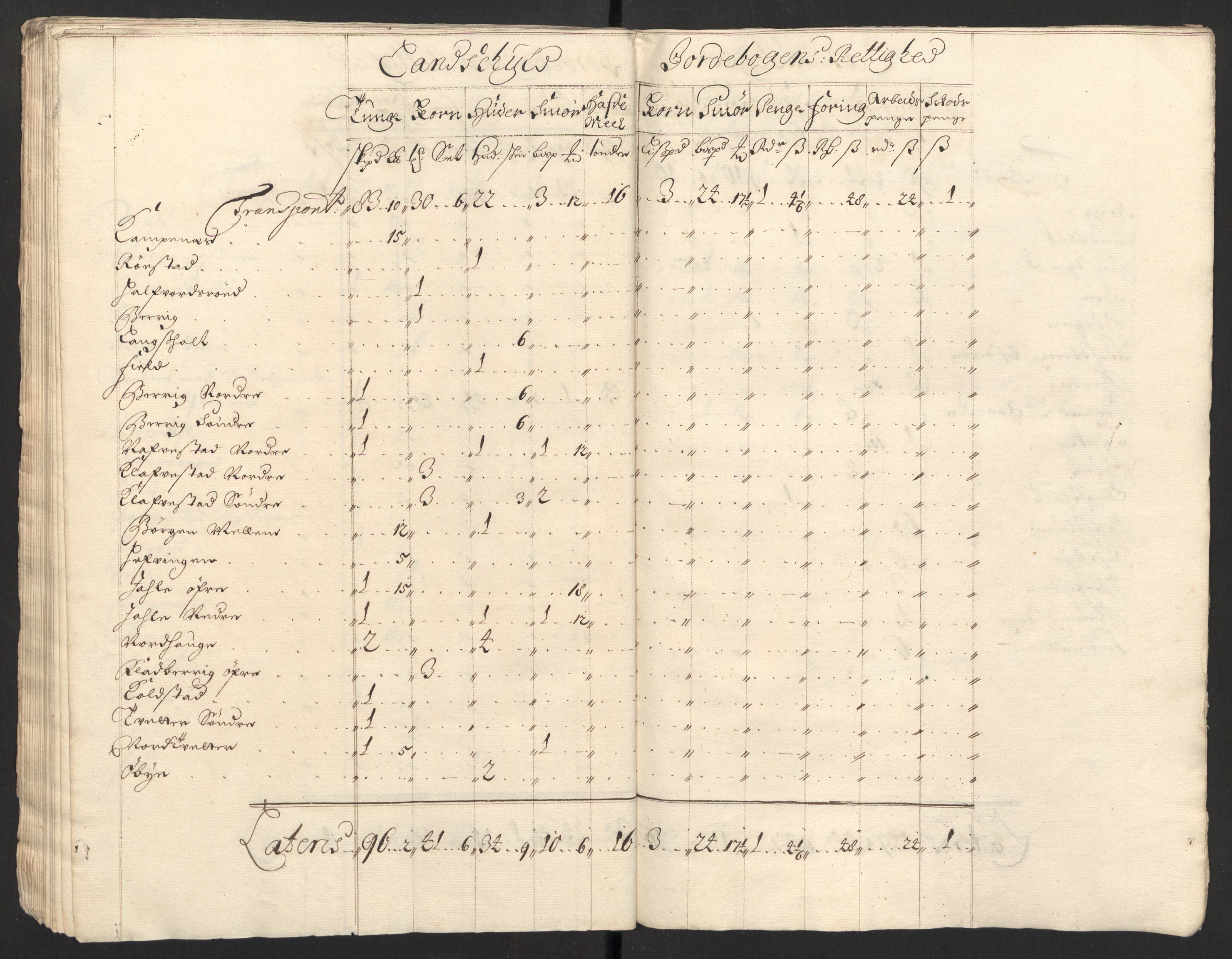 Rentekammeret inntil 1814, Reviderte regnskaper, Fogderegnskap, AV/RA-EA-4092/R01/L0013: Fogderegnskap Idd og Marker, 1696-1698, p. 215