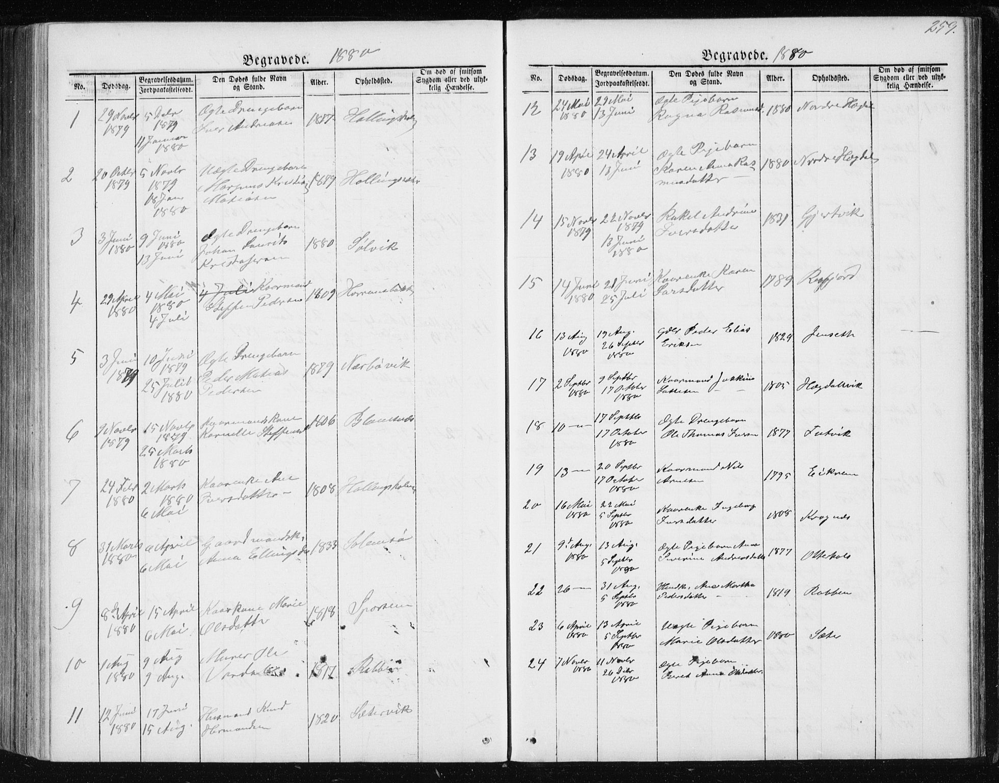 Ministerialprotokoller, klokkerbøker og fødselsregistre - Møre og Romsdal, AV/SAT-A-1454/560/L0724: Parish register (copy) no. 560C01, 1867-1892, p. 259