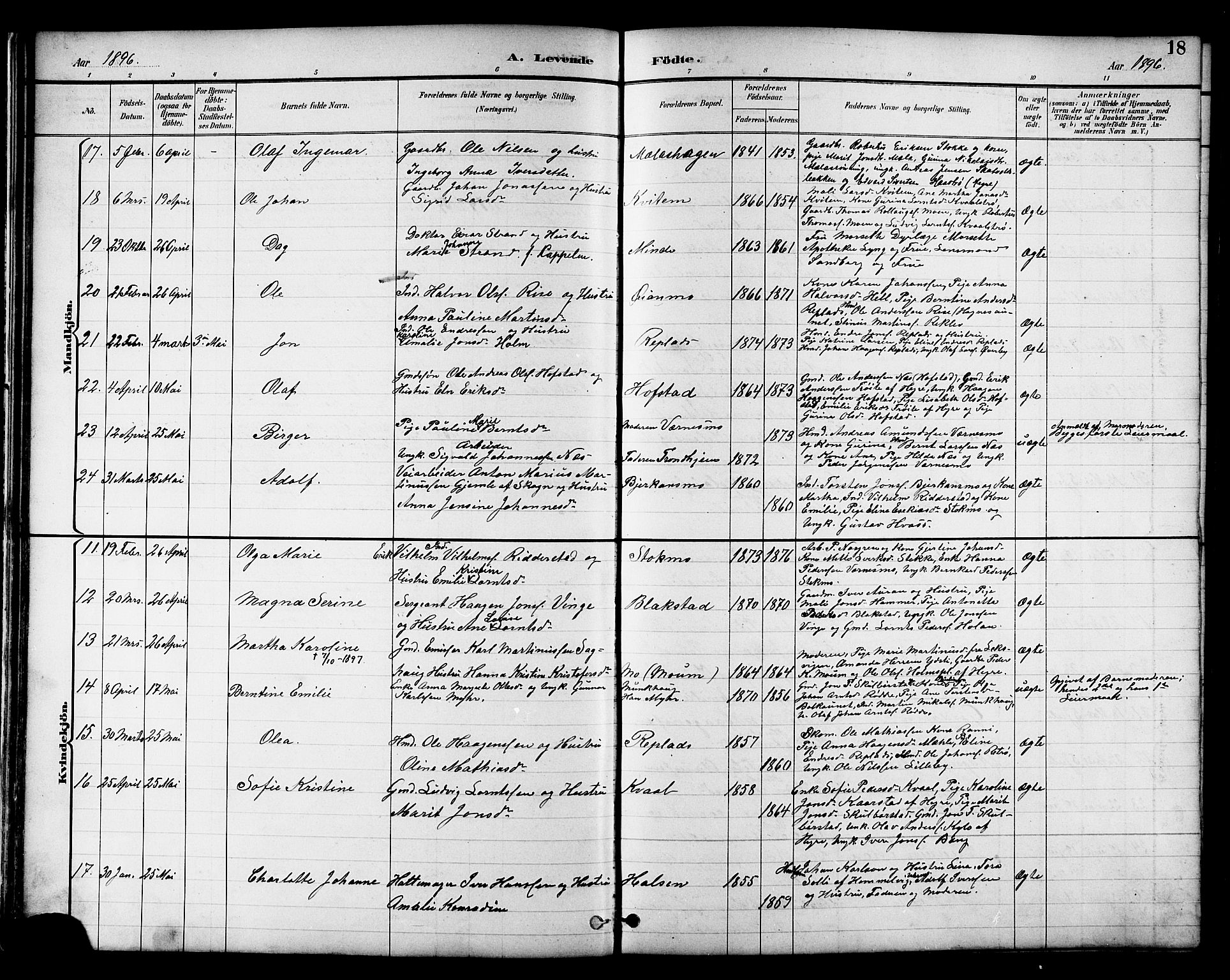 Ministerialprotokoller, klokkerbøker og fødselsregistre - Nord-Trøndelag, AV/SAT-A-1458/709/L0087: Parish register (copy) no. 709C01, 1892-1913, p. 18