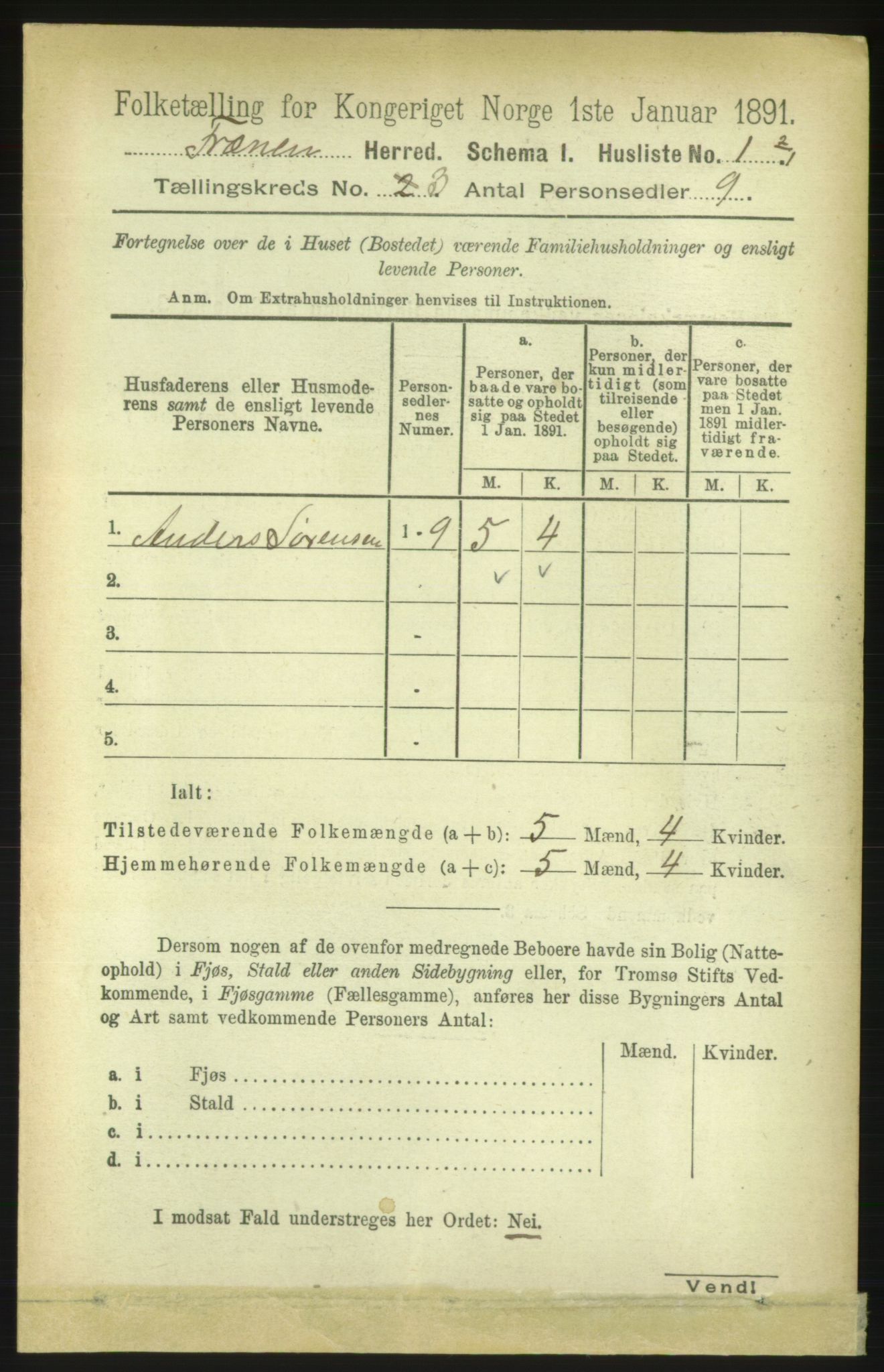 RA, 1891 census for 1548 Fræna, 1891, p. 680