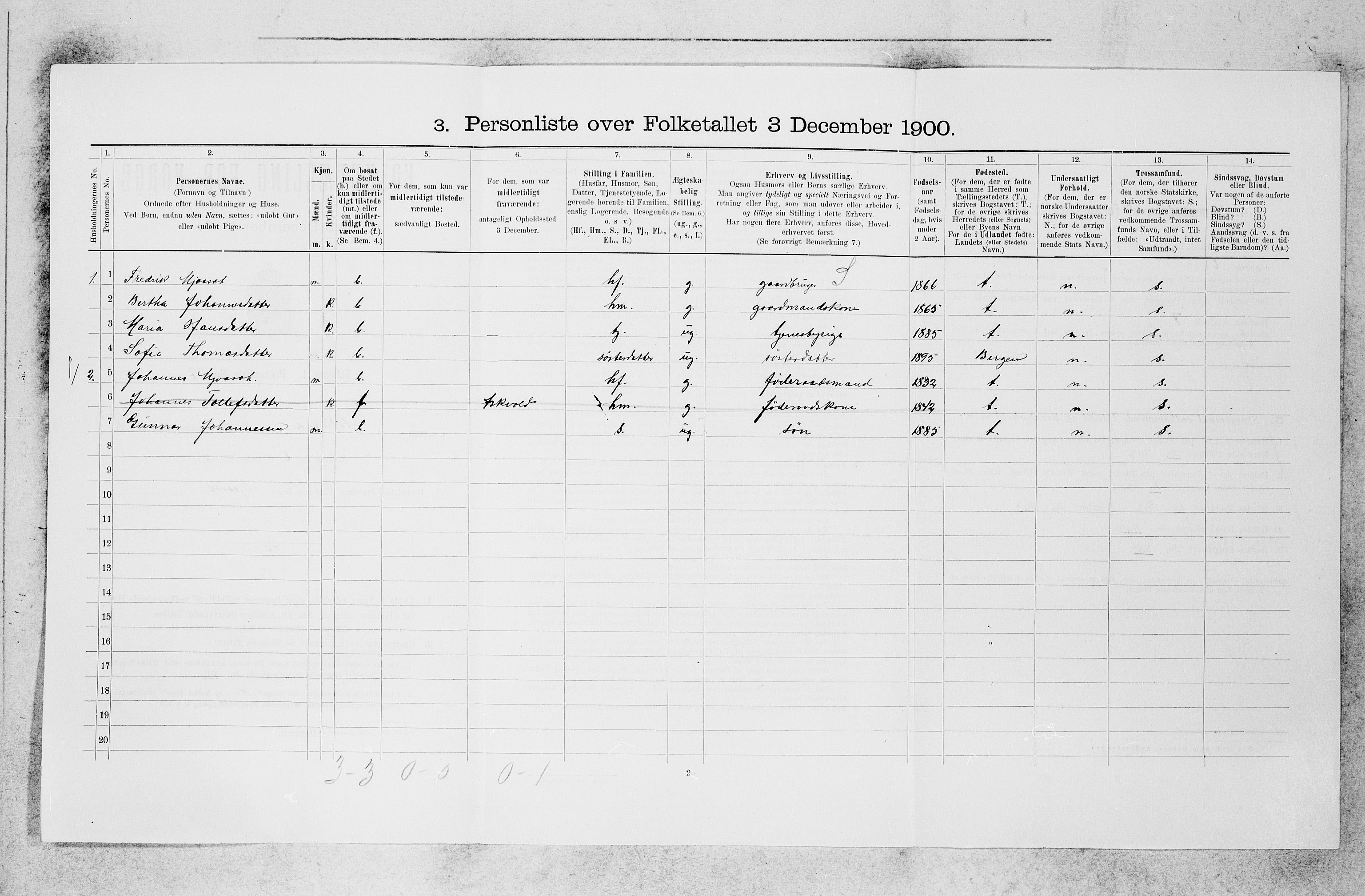 SAB, 1900 census for Askvoll, 1900, p. 130