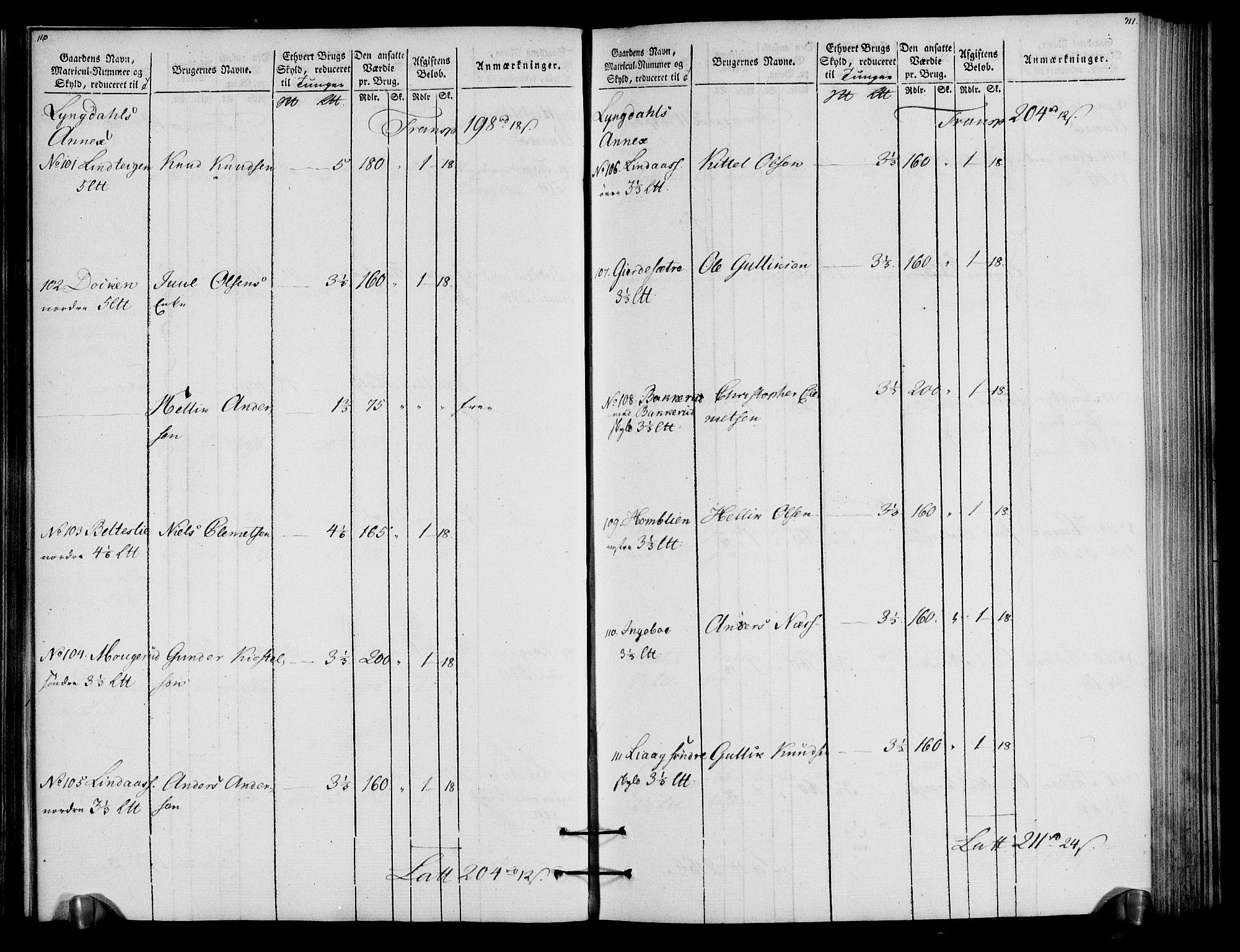 Rentekammeret inntil 1814, Realistisk ordnet avdeling, AV/RA-EA-4070/N/Ne/Nea/L0057a: Numedal og Sandsvær fogderi. Oppebørselsregister for fogderiets landdistrikter, 1803-1804, p. 59