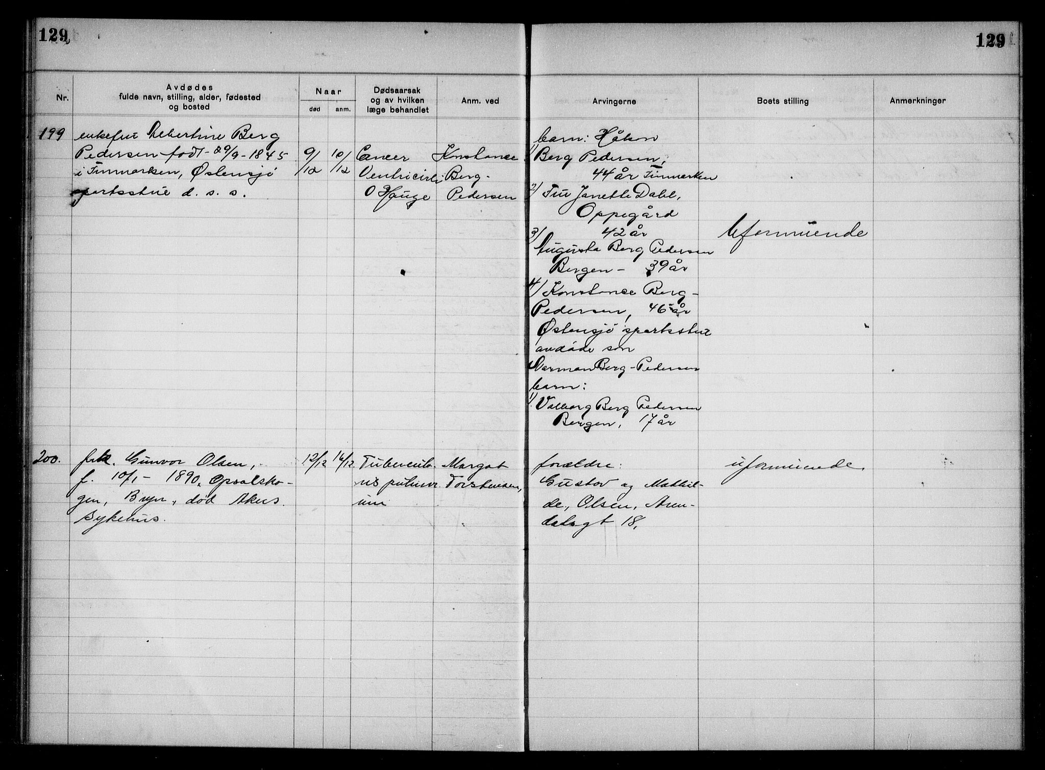 Aker kriminaldommer, skifte- og auksjonsforvalterembete, AV/SAO-A-10452/H/Hb/Hba/Hbac/L0001: Dødsfallsprotokoll for Østre Aker, 1922-1927, p. 129