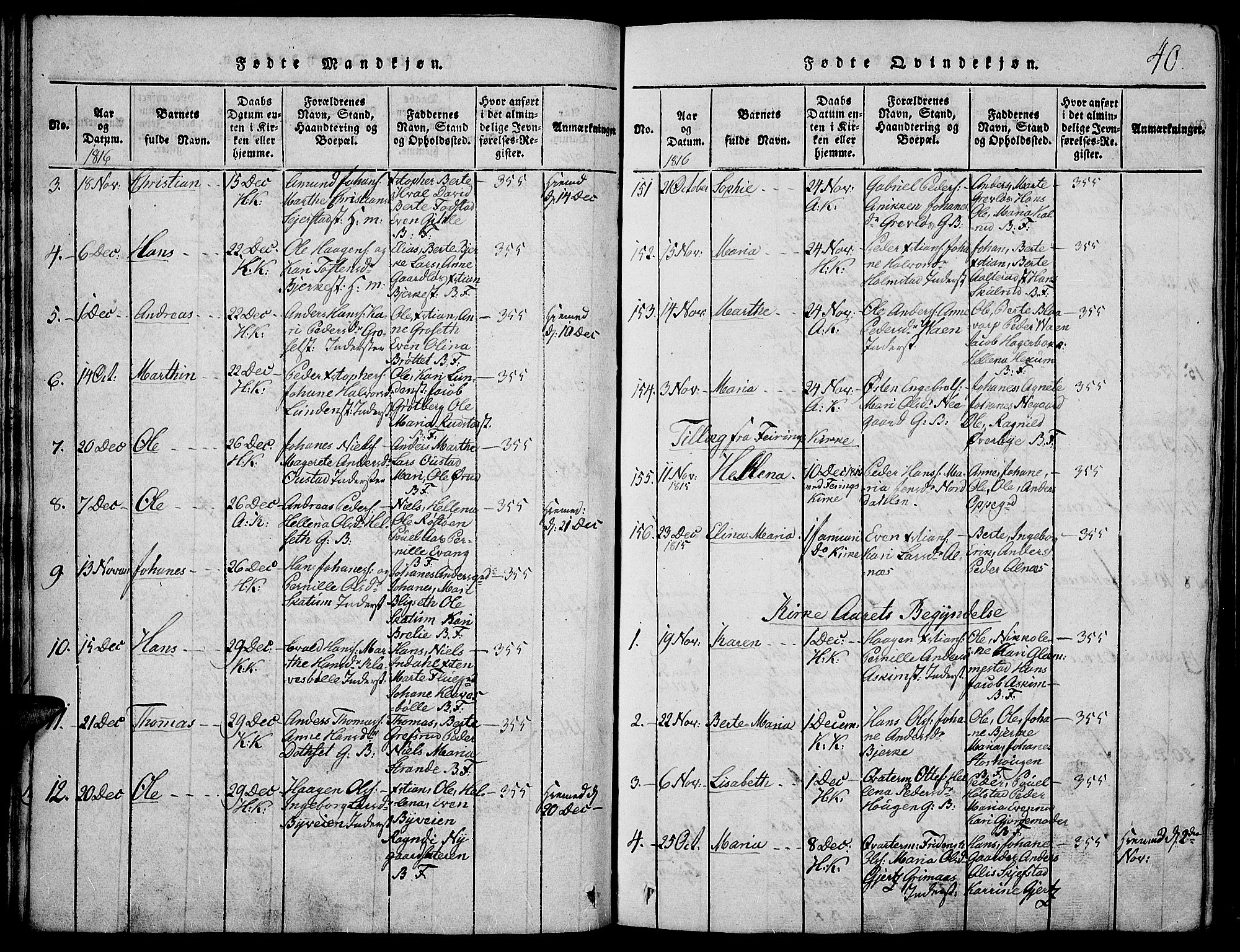 Toten prestekontor, SAH/PREST-102/H/Ha/Haa/L0009: Parish register (official) no. 9, 1814-1820, p. 40