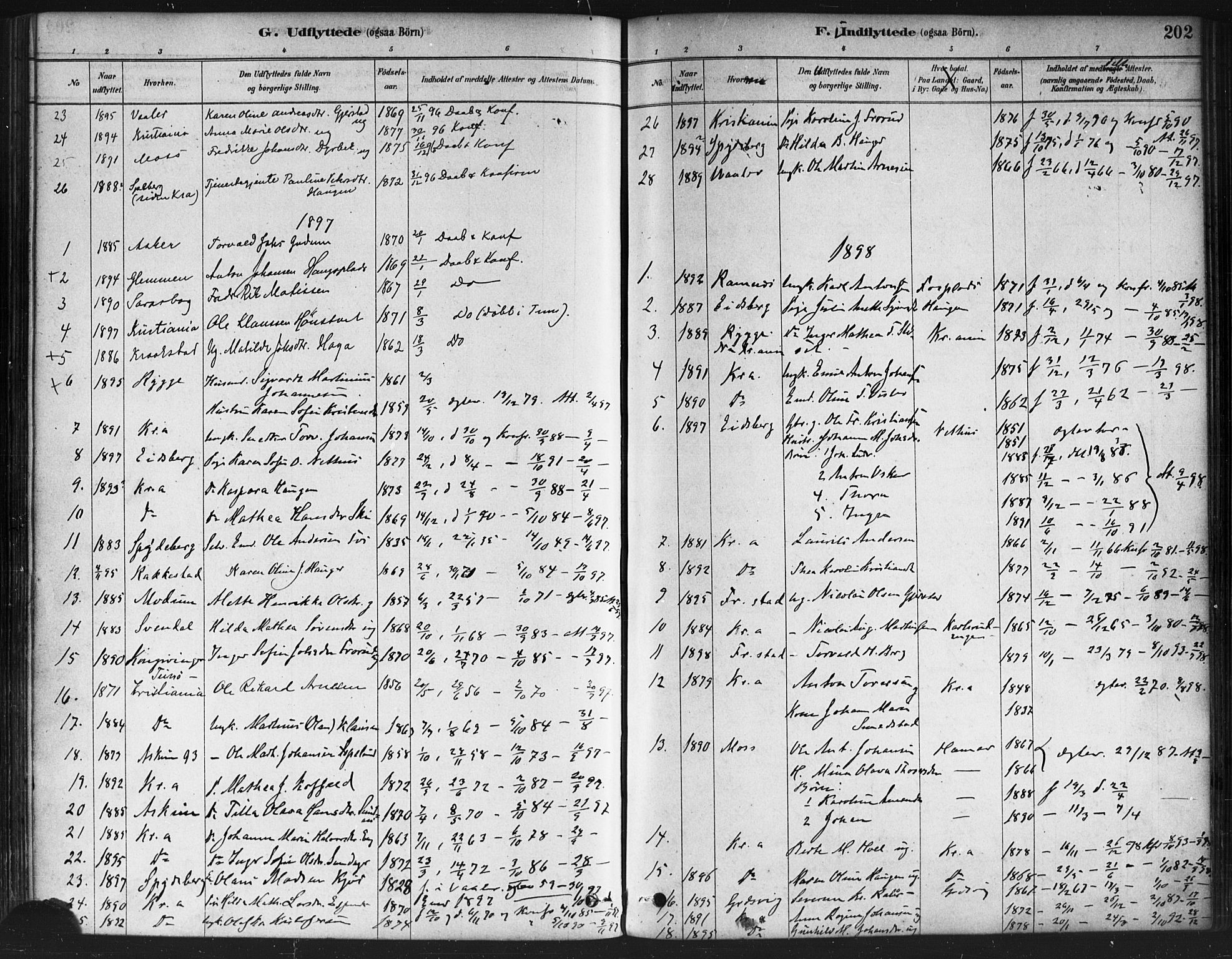 Skiptvet prestekontor Kirkebøker, AV/SAO-A-20009/F/Fa/L0009: Parish register (official) no. 9, 1878-1900, p. 202