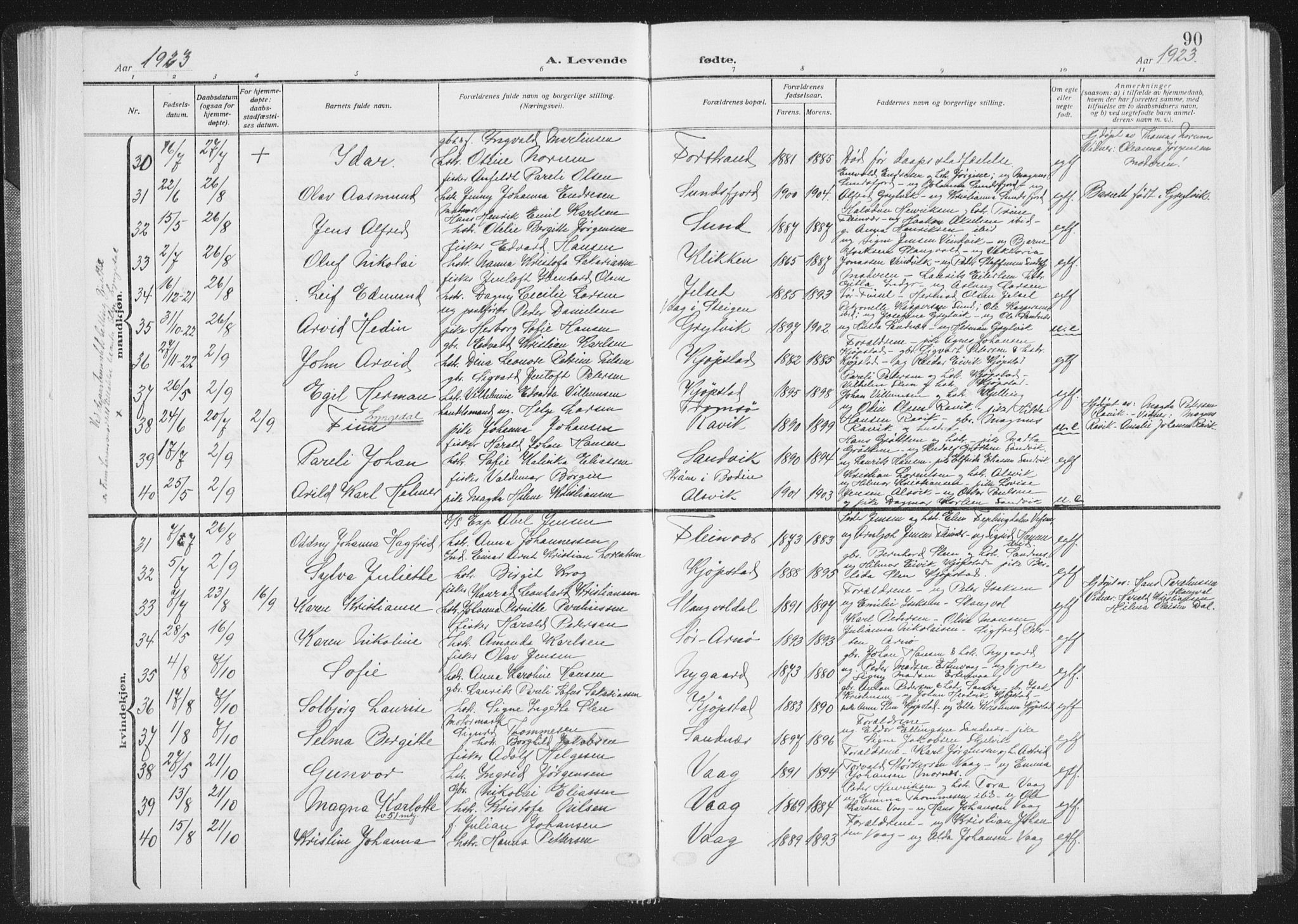 Ministerialprotokoller, klokkerbøker og fødselsregistre - Nordland, AV/SAT-A-1459/805/L0104: Parish register (official) no. 805A09, 1909-1926, p. 90