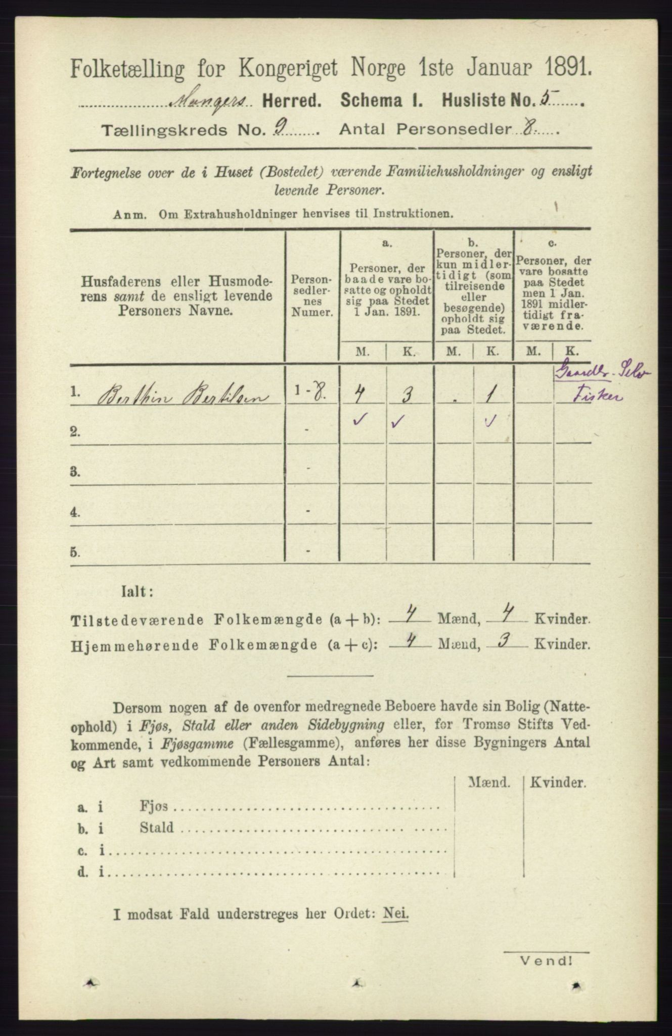 RA, 1891 census for 1261 Manger, 1891, p. 5609