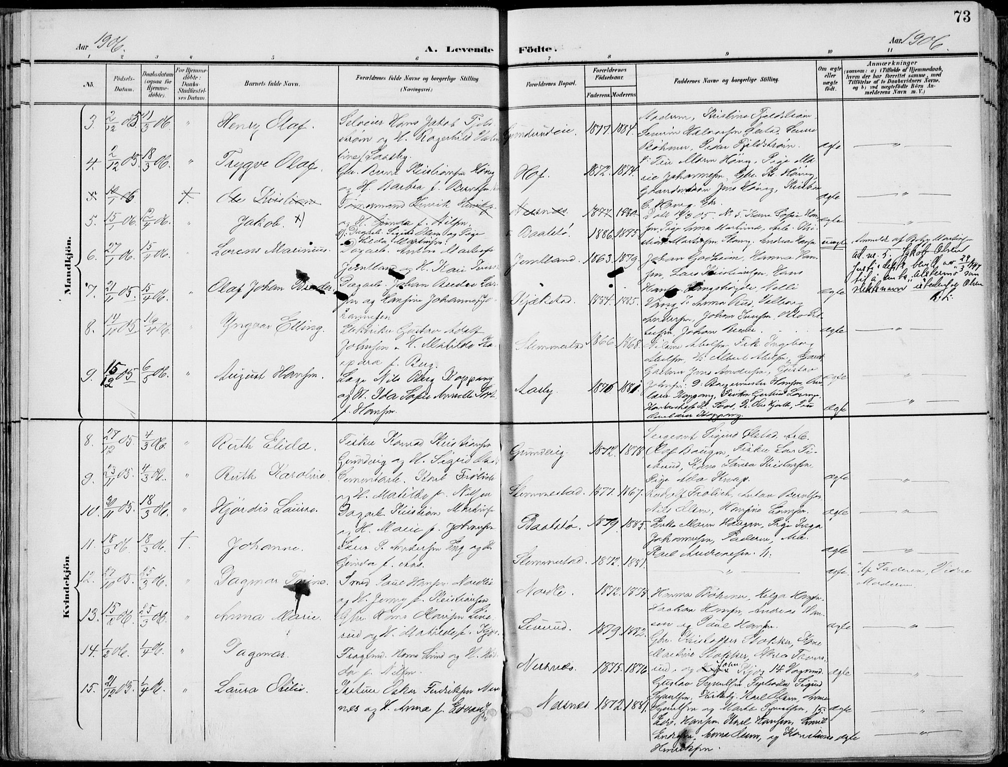 Røyken kirkebøker, AV/SAKO-A-241/F/Fa/L0009: Parish register (official) no. 9, 1898-1911, p. 73