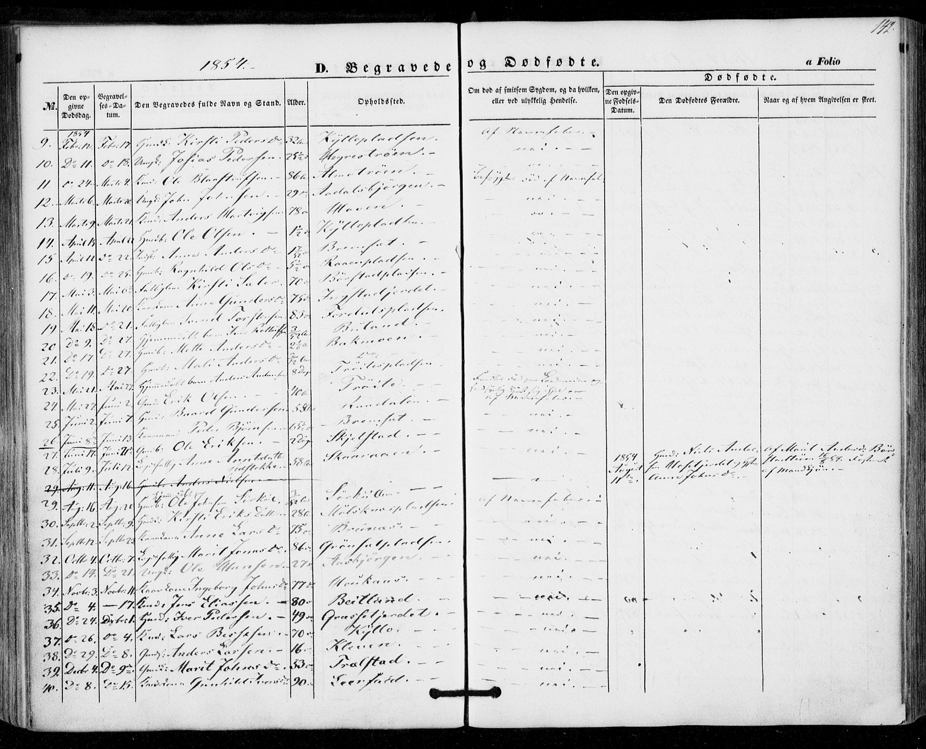 Ministerialprotokoller, klokkerbøker og fødselsregistre - Nord-Trøndelag, SAT/A-1458/703/L0028: Parish register (official) no. 703A01, 1850-1862, p. 142
