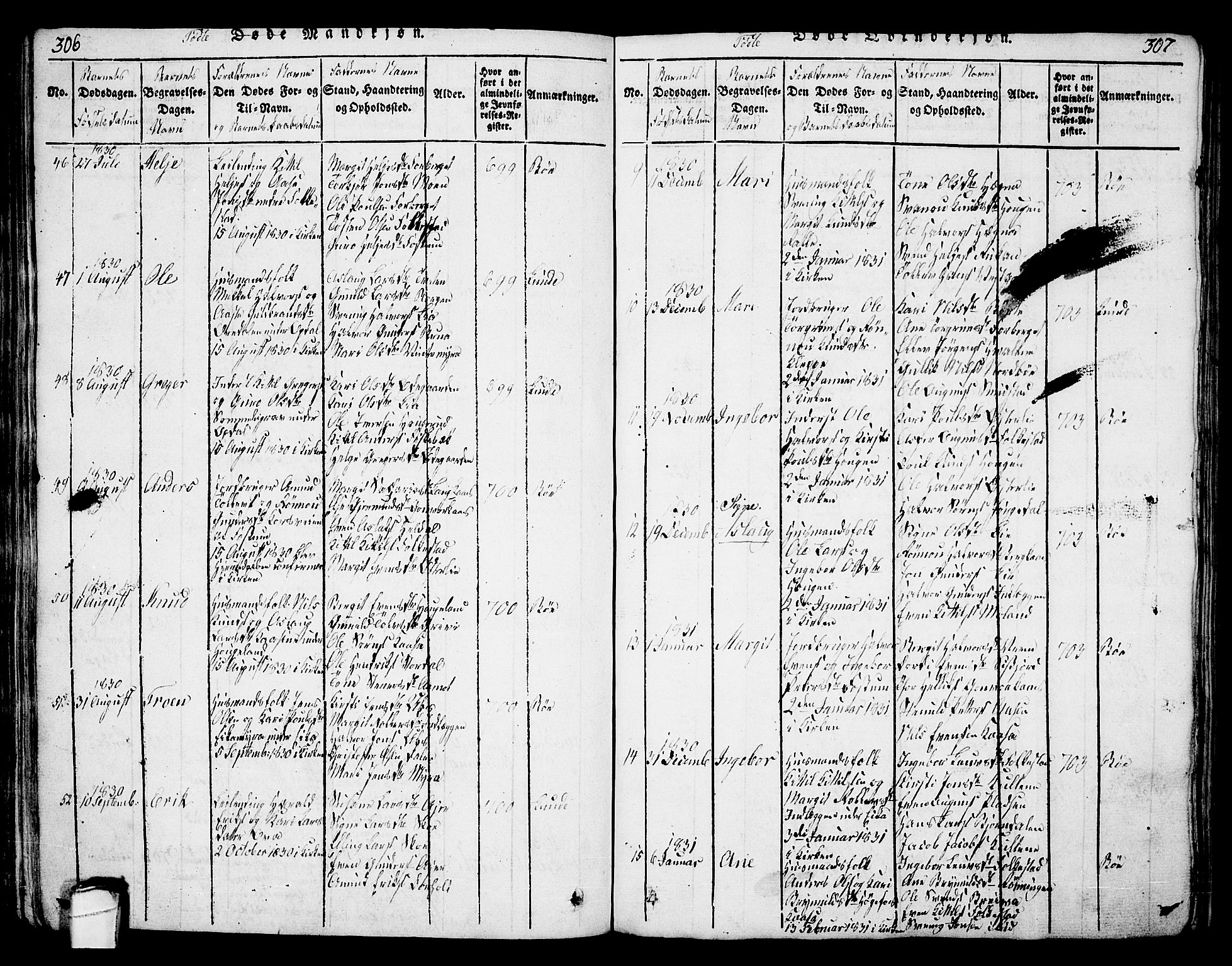 Bø kirkebøker, AV/SAKO-A-257/G/Ga/L0001: Parish register (copy) no. 1, 1815-1831, p. 306-307