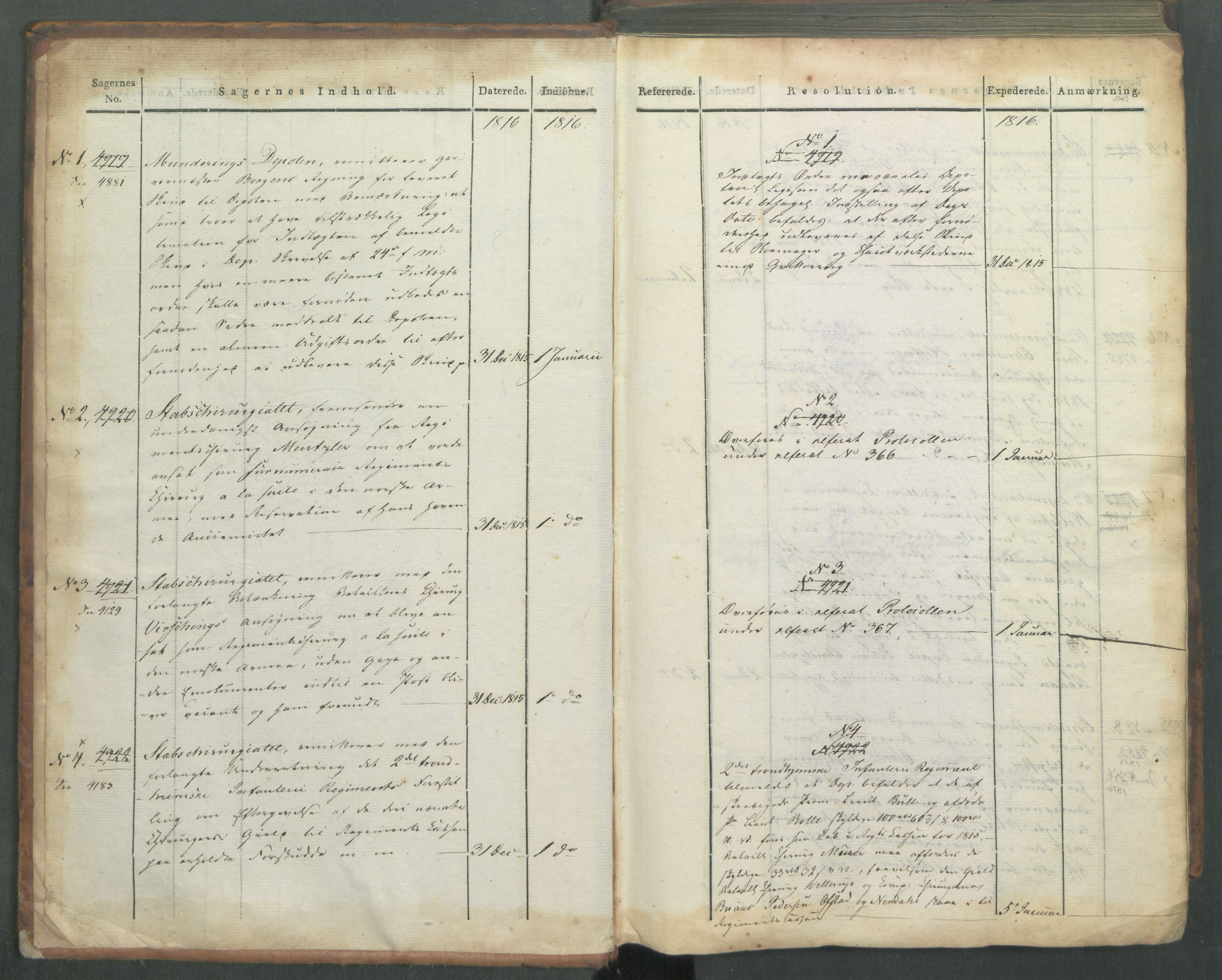 Armédepartementet, AV/RA-RAFA-3493/C/Ca/L0008: 6. Departements Journal, 1816