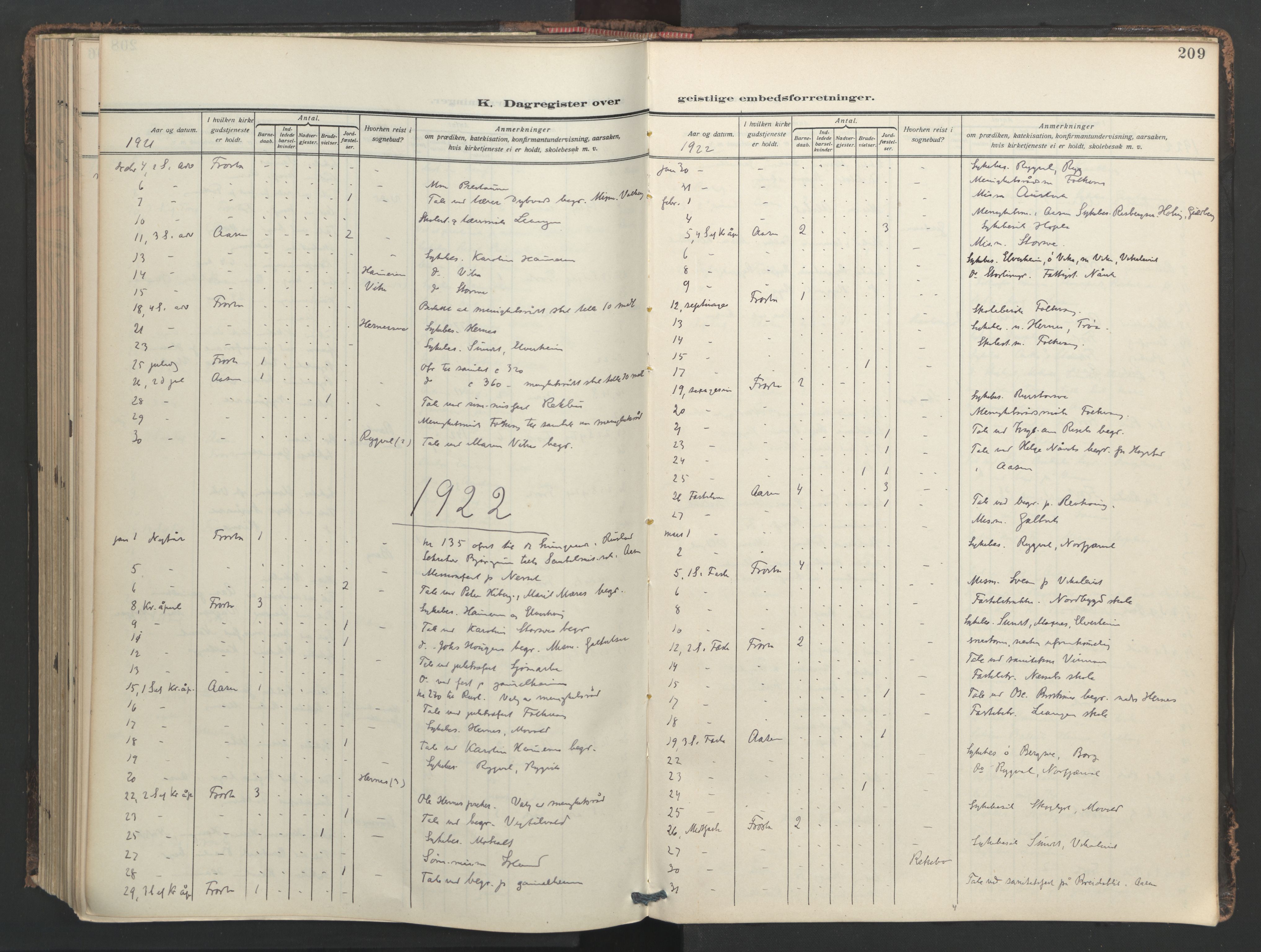 Ministerialprotokoller, klokkerbøker og fødselsregistre - Nord-Trøndelag, SAT/A-1458/713/L0123: Parish register (official) no. 713A12, 1911-1925, p. 209