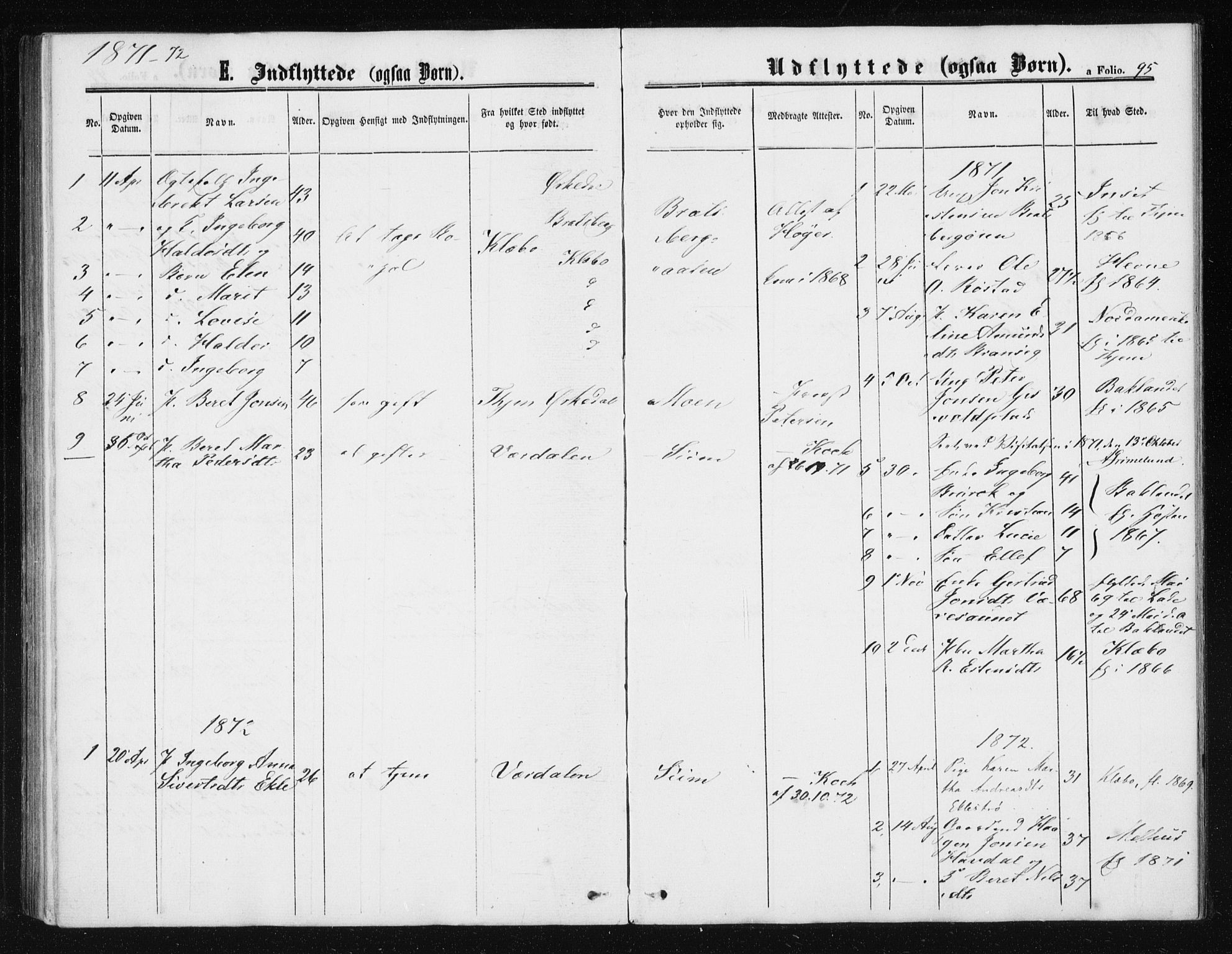 Ministerialprotokoller, klokkerbøker og fødselsregistre - Sør-Trøndelag, SAT/A-1456/608/L0333: Parish register (official) no. 608A02, 1862-1876, p. 95