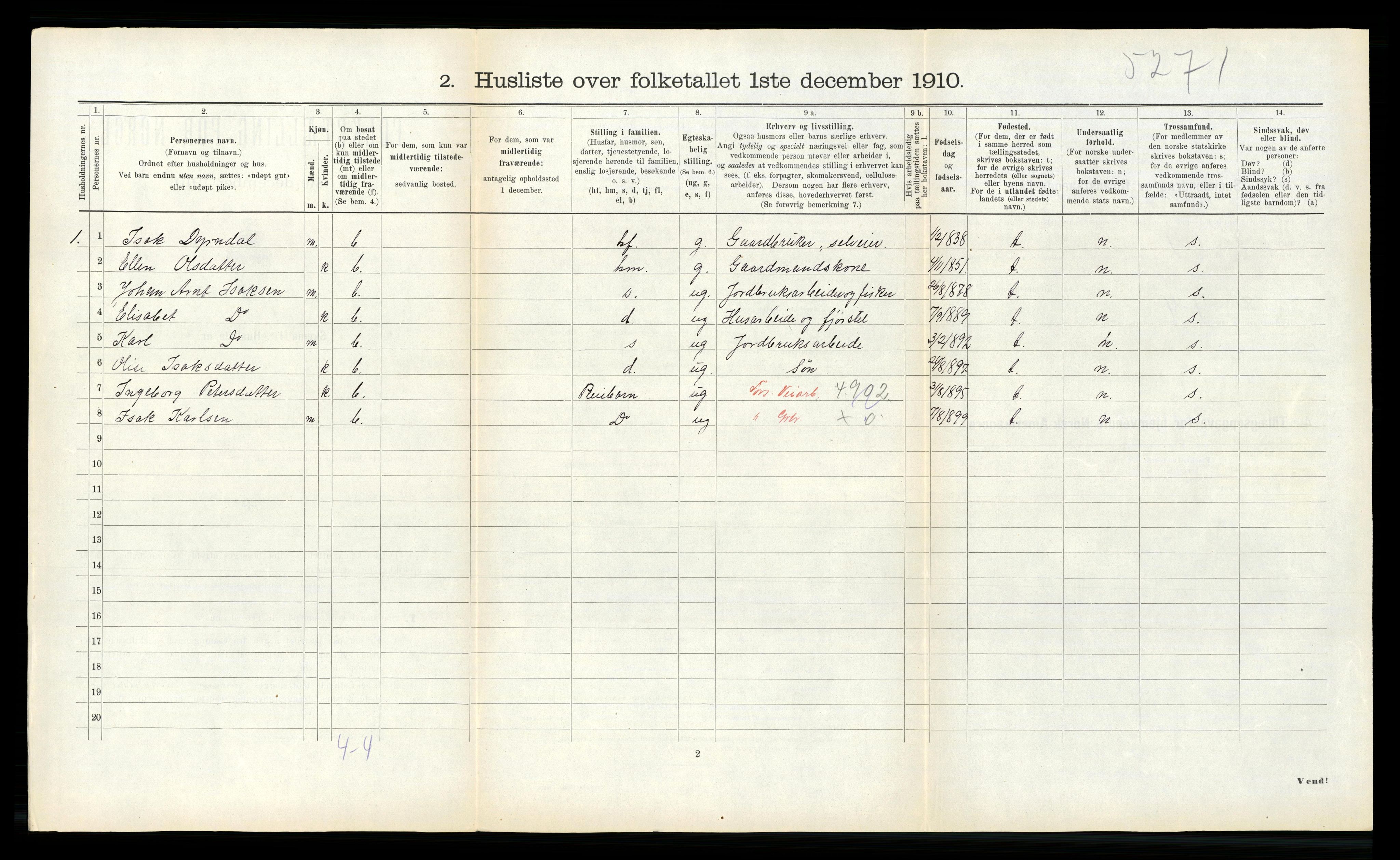 RA, 1910 census for Rissa, 1910, p. 247