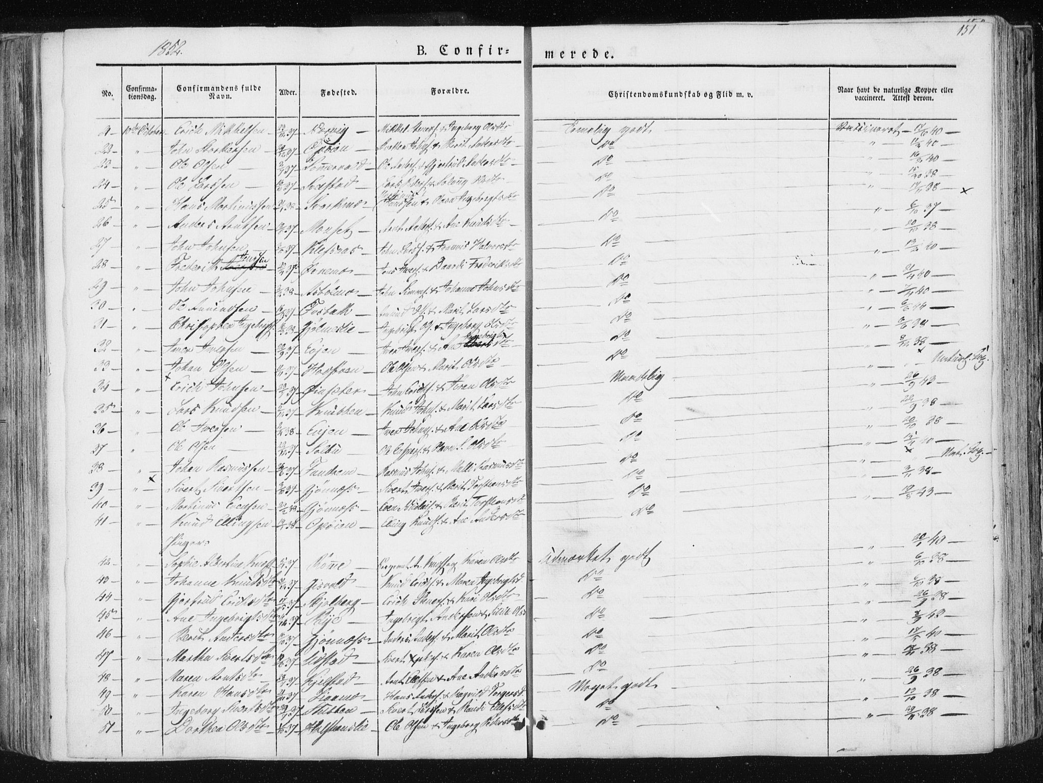 Ministerialprotokoller, klokkerbøker og fødselsregistre - Sør-Trøndelag, SAT/A-1456/668/L0805: Parish register (official) no. 668A05, 1840-1853, p. 151