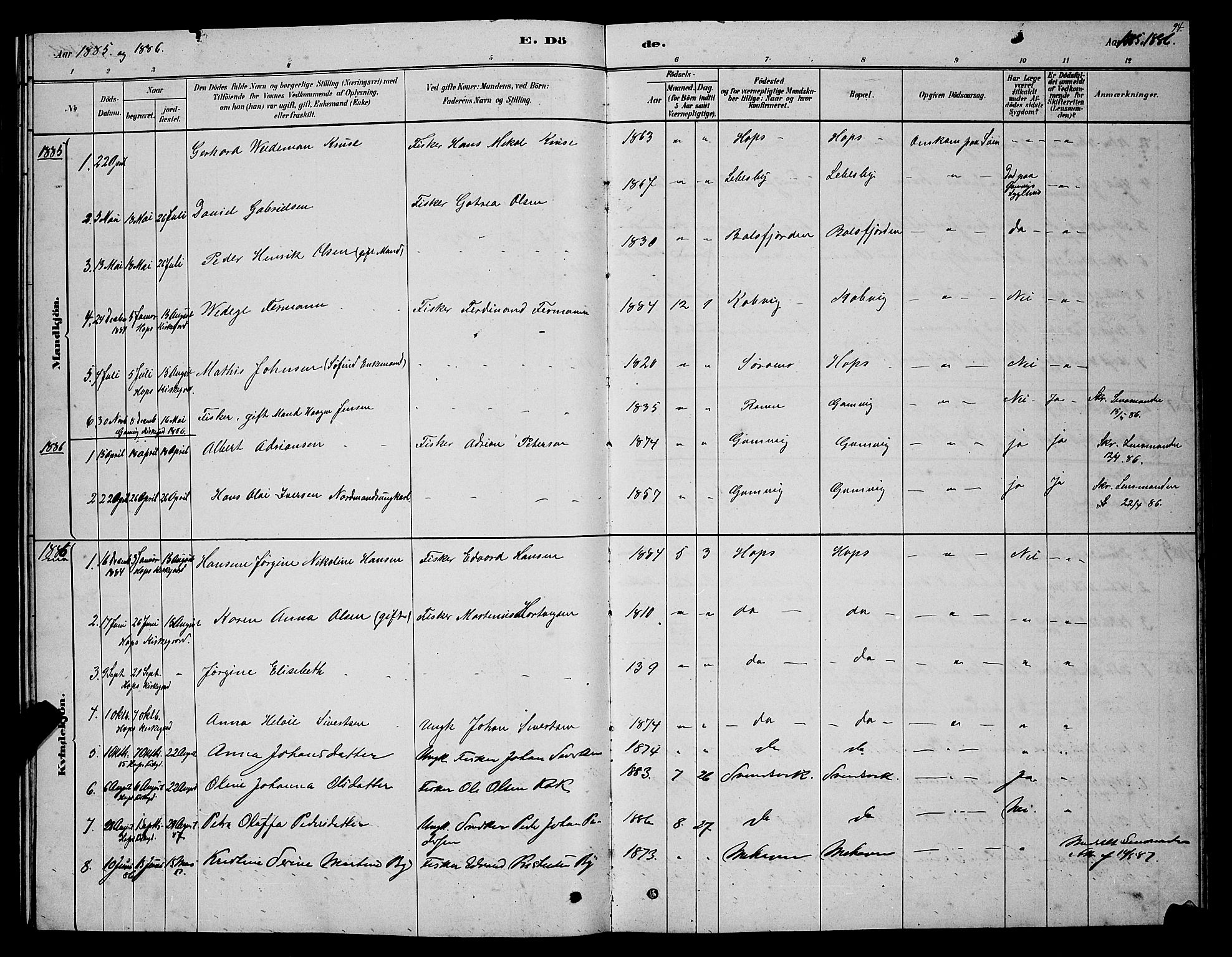 Tana sokneprestkontor, SATØ/S-1334/H/Hb/L0005klokker: Parish register (copy) no. 5, 1878-1891, p. 94