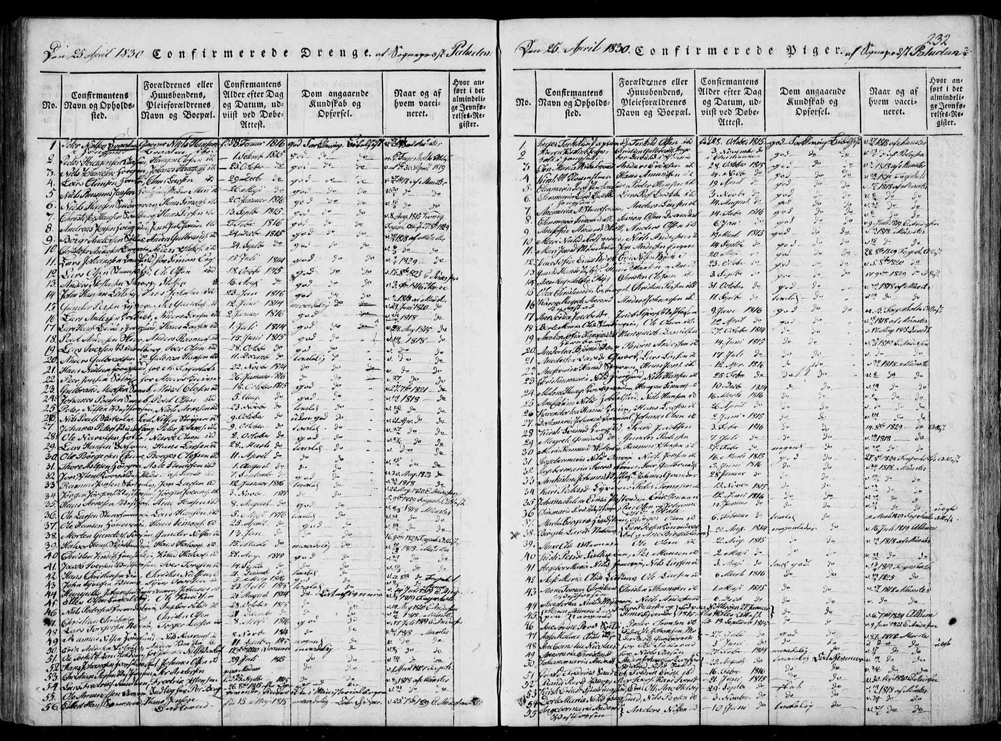Eiker kirkebøker, SAKO/A-4/F/Fa/L0012: Parish register (official) no. I 12, 1827-1832, p. 232