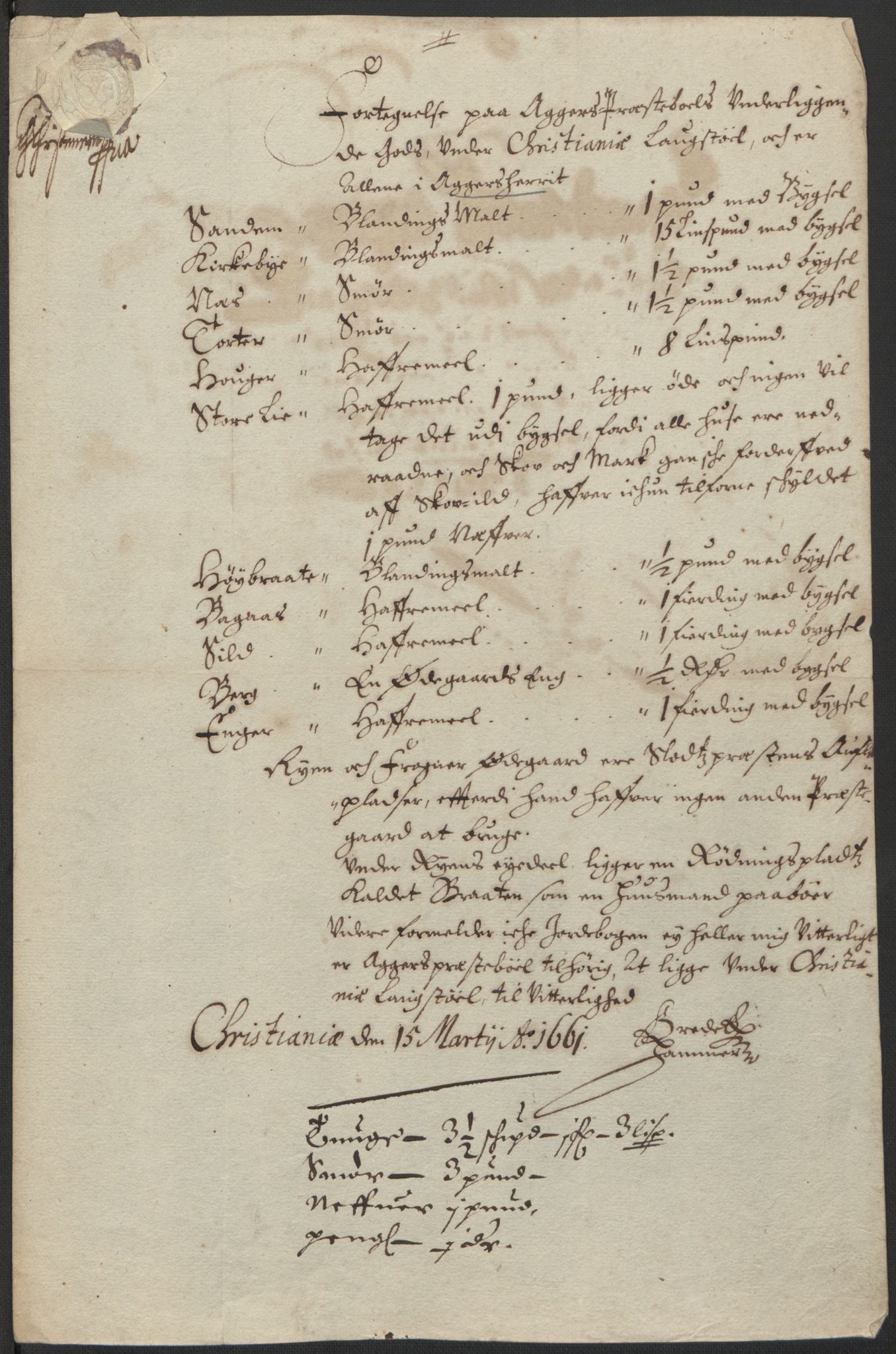 Rentekammeret inntil 1814, Realistisk ordnet avdeling, AV/RA-EA-4070/L/L0007/0001: Kristiania lagdømme: / Jordebøker over prestebolene, 1661