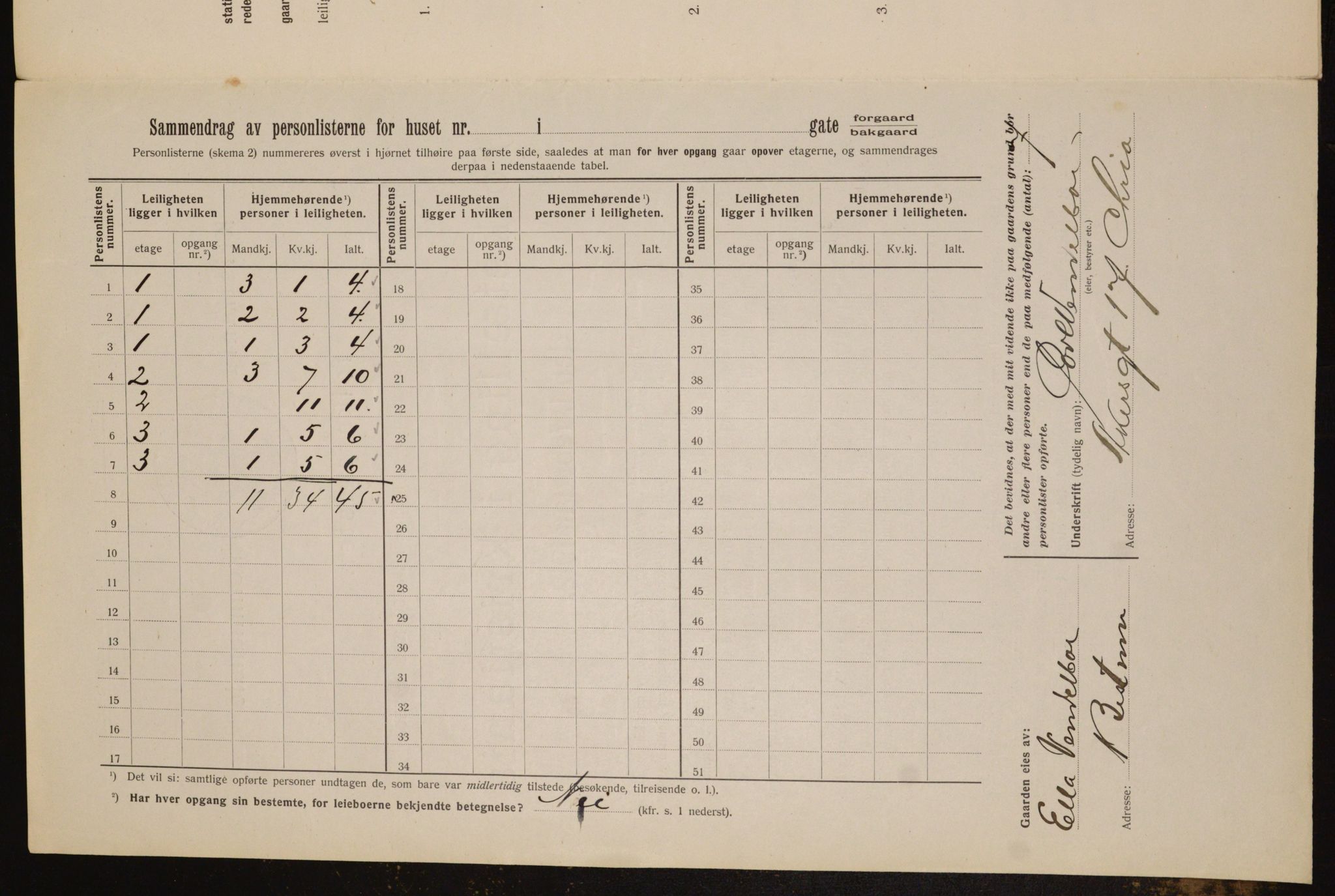 OBA, Municipal Census 1912 for Kristiania, 1912, p. 81634