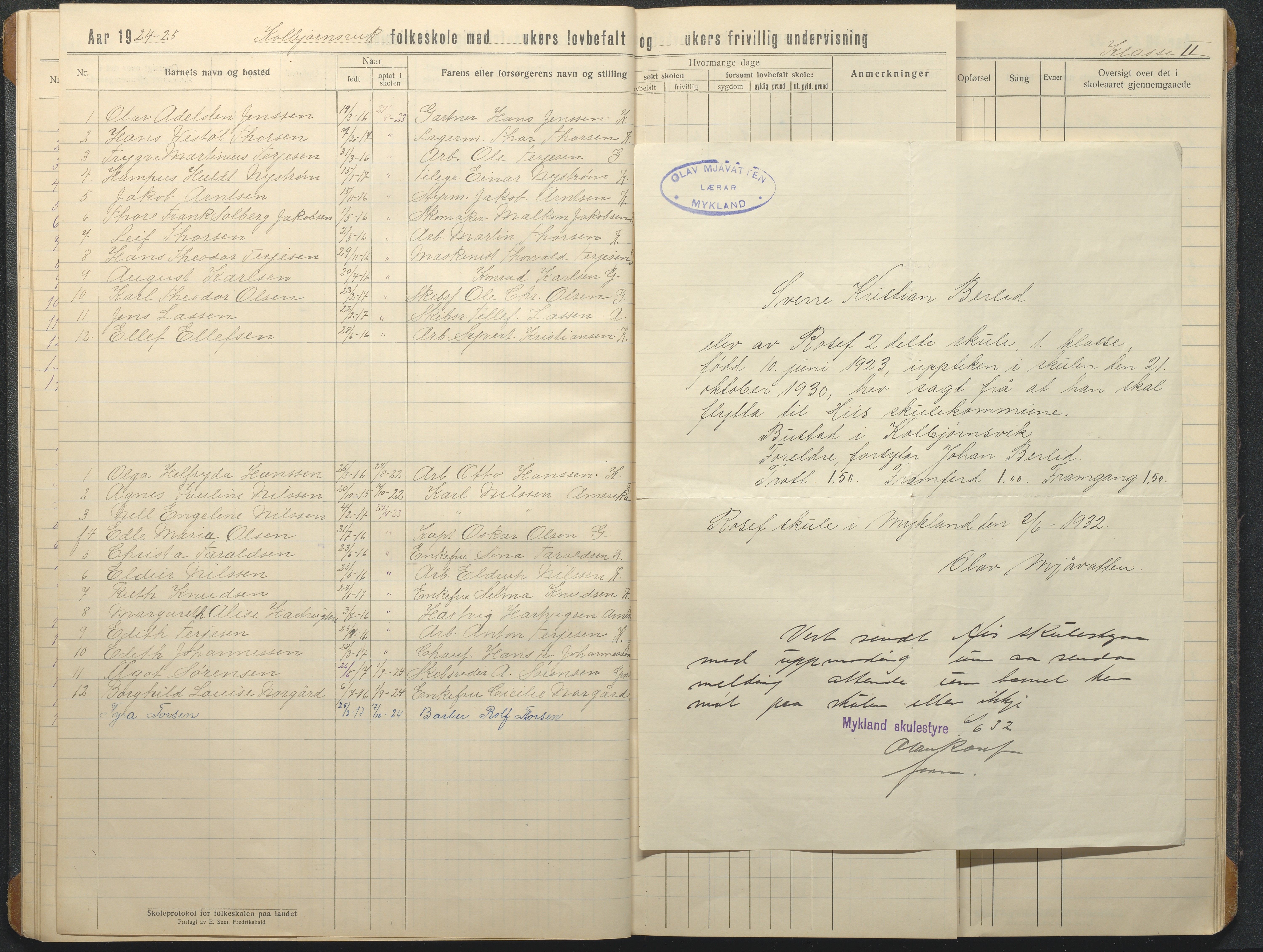 Hisøy kommune frem til 1991, AAKS/KA0922-PK/32/L0020: Skoleprotokoll, 1920-1931