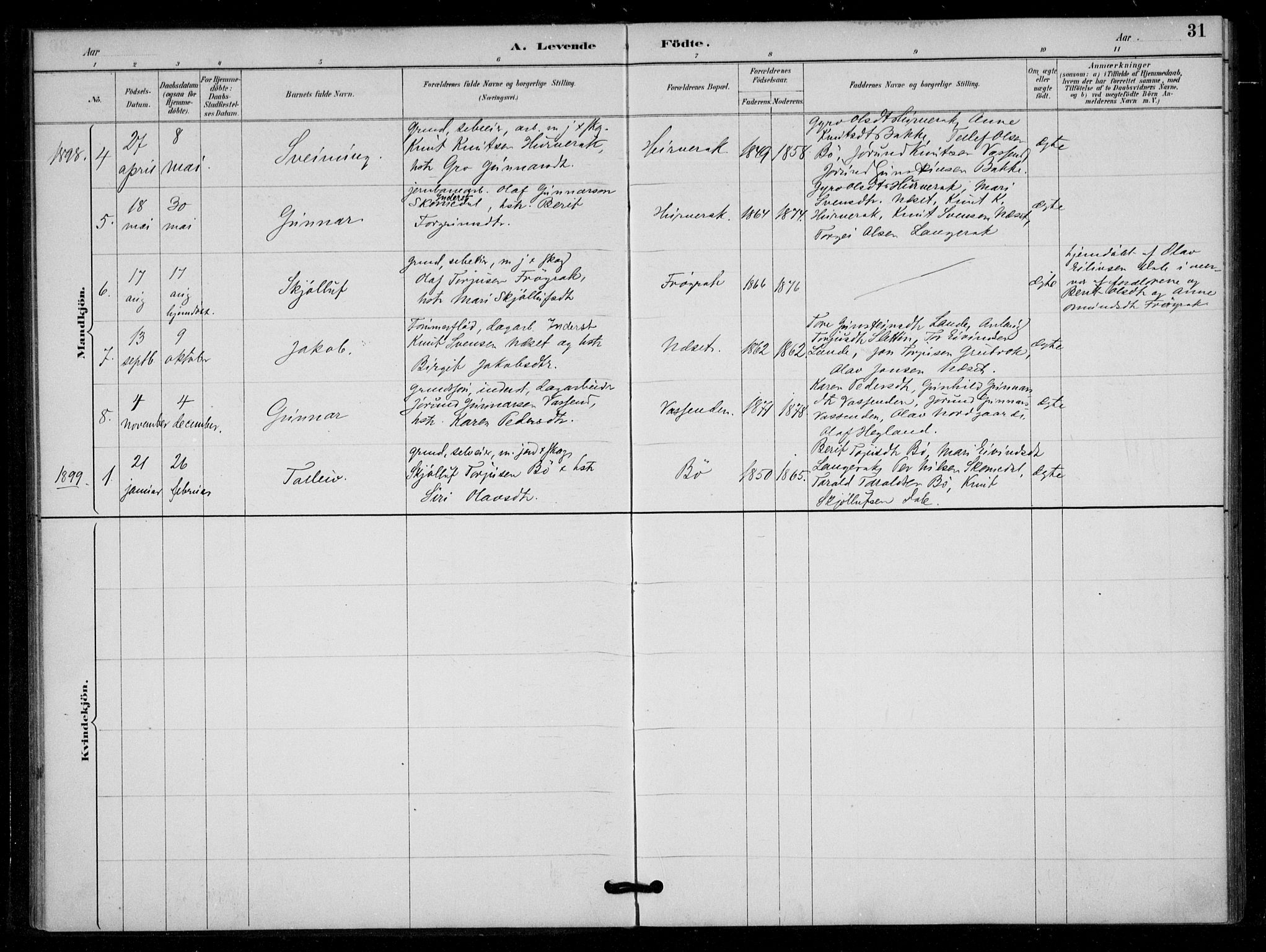 Bygland sokneprestkontor, SAK/1111-0006/F/Fa/Fad/L0001: Parish register (official) no. A 1, 1885-1906, p. 31