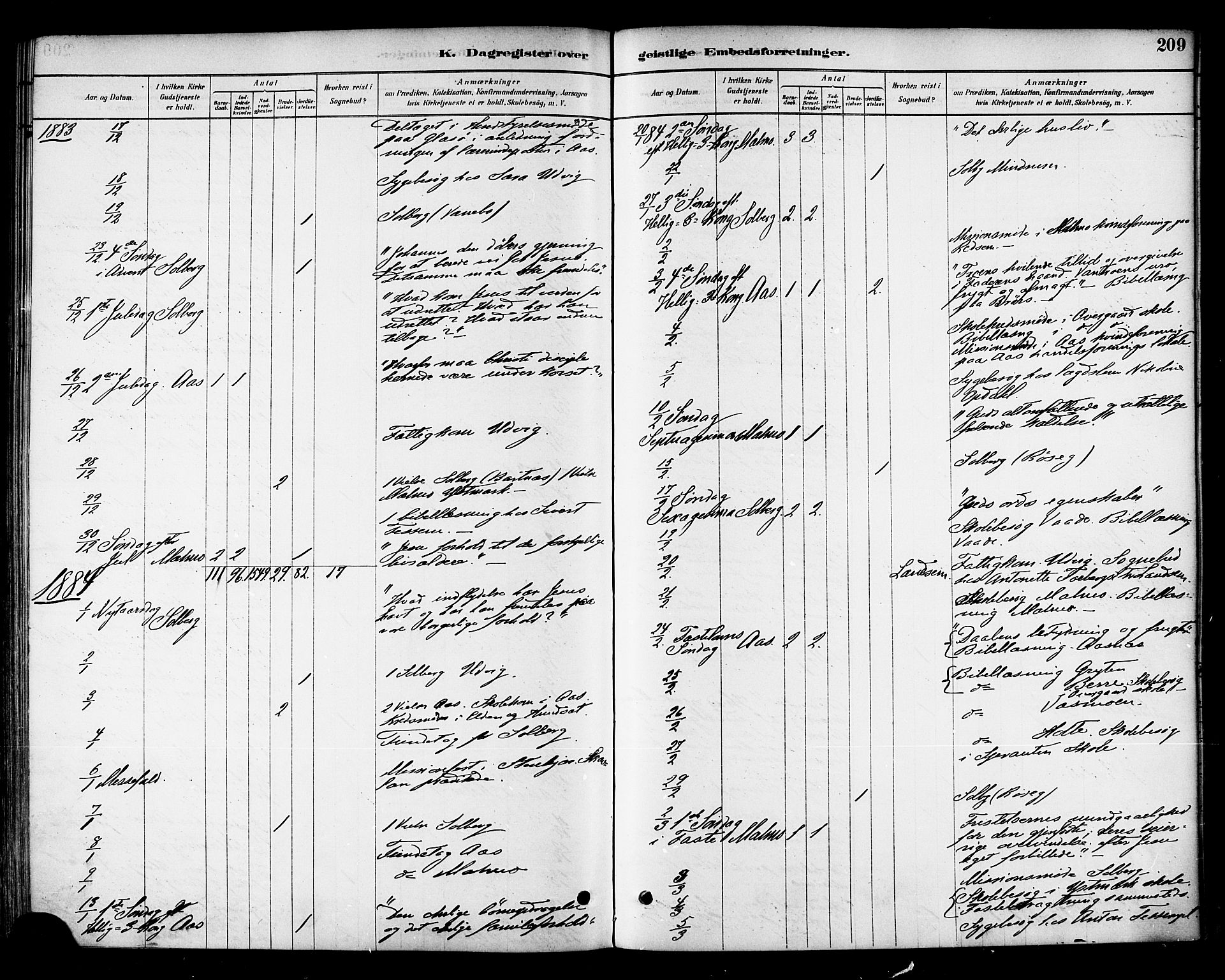 Ministerialprotokoller, klokkerbøker og fødselsregistre - Nord-Trøndelag, SAT/A-1458/741/L0395: Parish register (official) no. 741A09, 1878-1888, p. 209