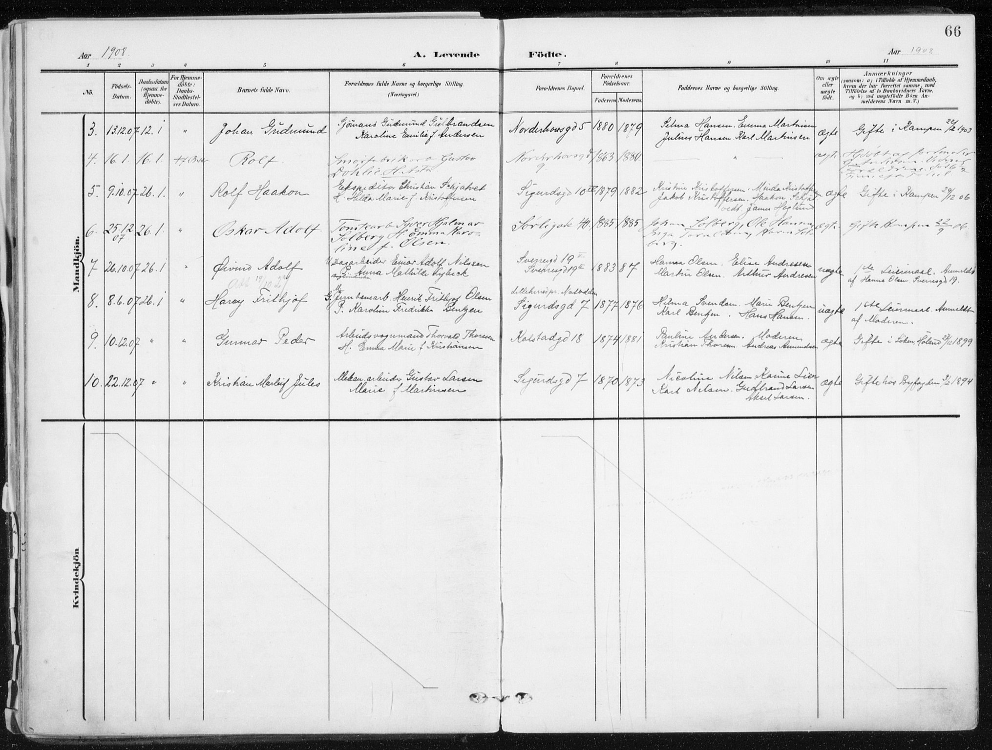 Kampen prestekontor Kirkebøker, AV/SAO-A-10853/F/Fa/L0010: Parish register (official) no. I 10, 1905-1917, p. 66