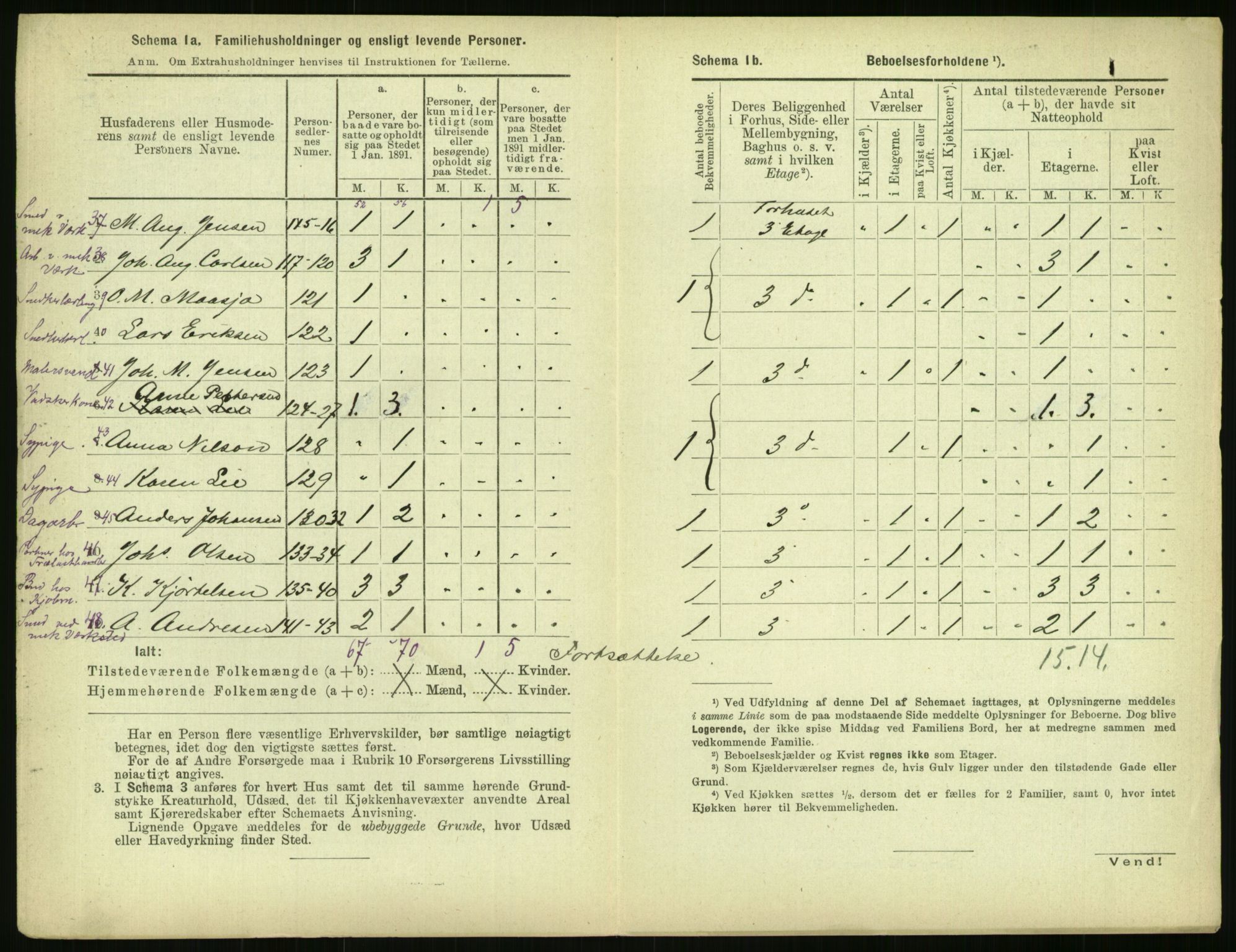 RA, 1891 census for 0301 Kristiania, 1891, p. 89640