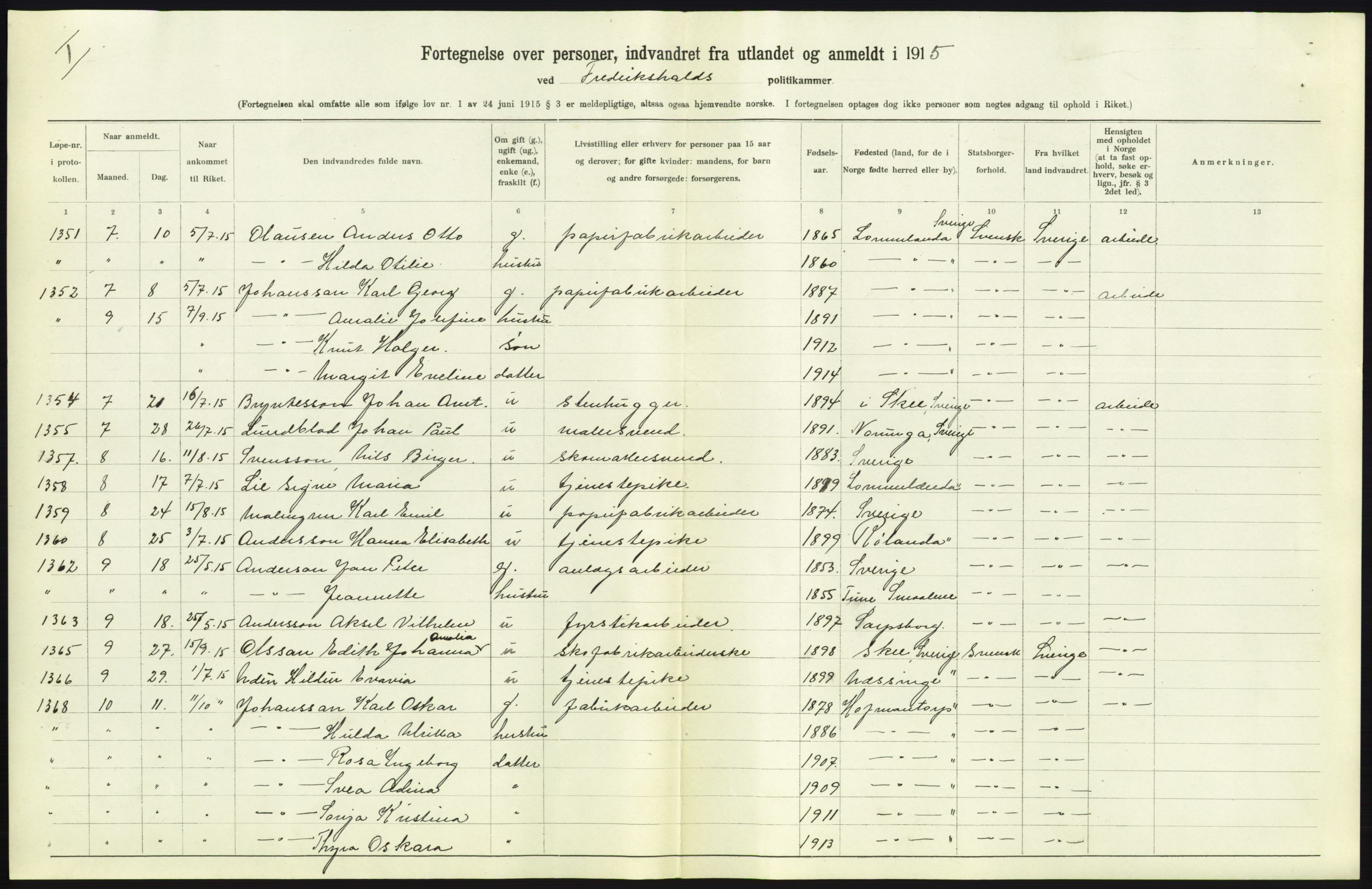 Statistisk sentralbyrå, Sosioøkonomiske emner, Folketellinger, boliger og boforhold, AV/RA-S-2231/F/Fa/L0001: Innvandring. Navn/fylkesvis, 1915, p. 131