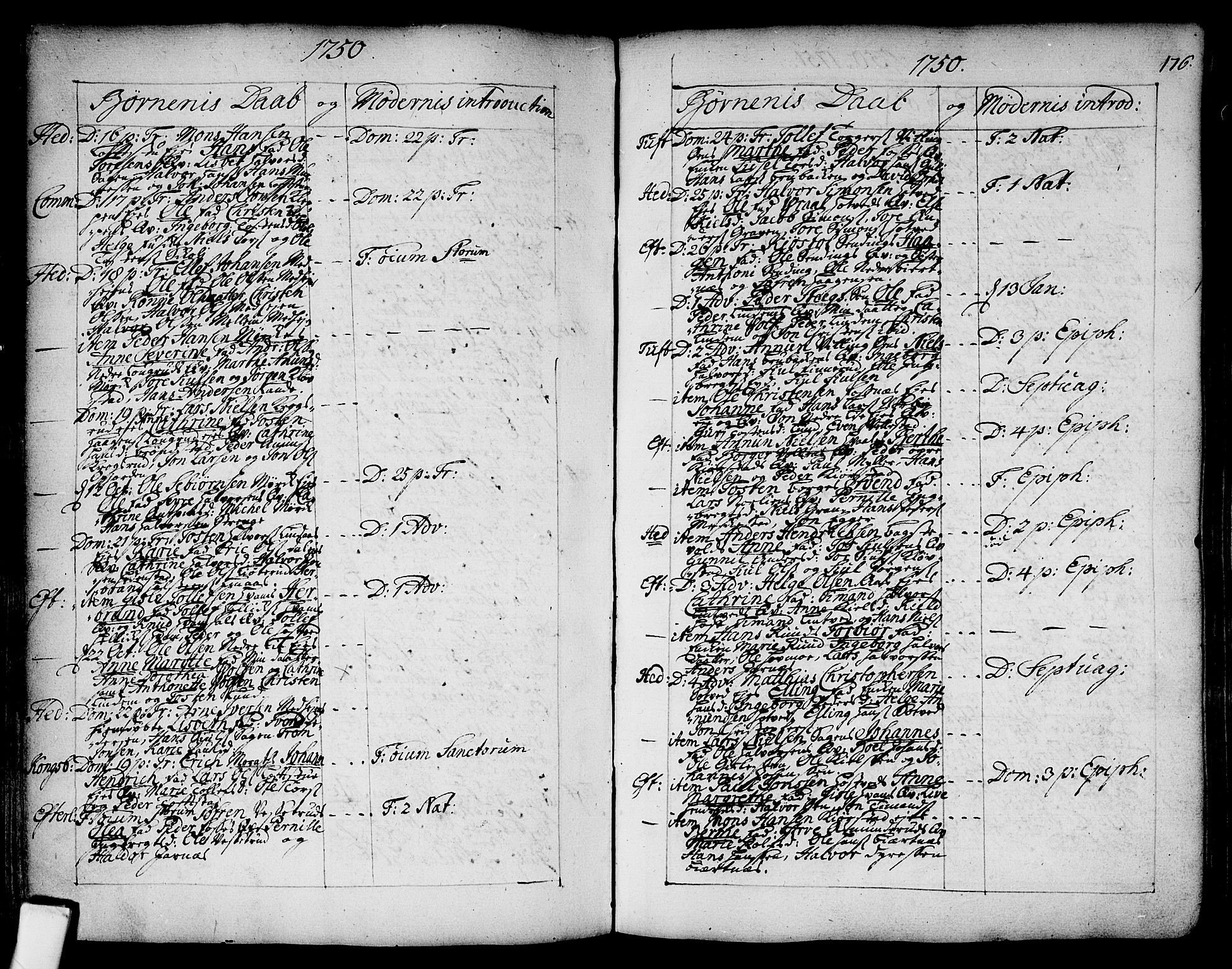 Sandsvær kirkebøker, AV/SAKO-A-244/F/Fa/L0002a: Parish register (official) no. I 2, 1725-1809, p. 176