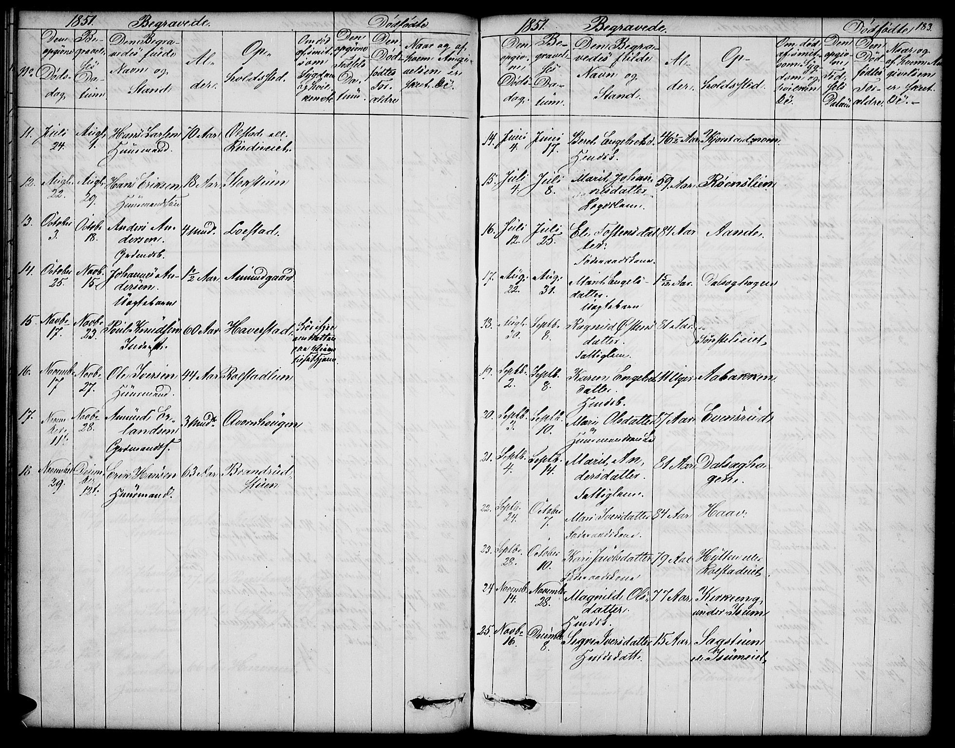 Sør-Fron prestekontor, SAH/PREST-010/H/Ha/Hab/L0001: Parish register (copy) no. 1, 1844-1863, p. 183