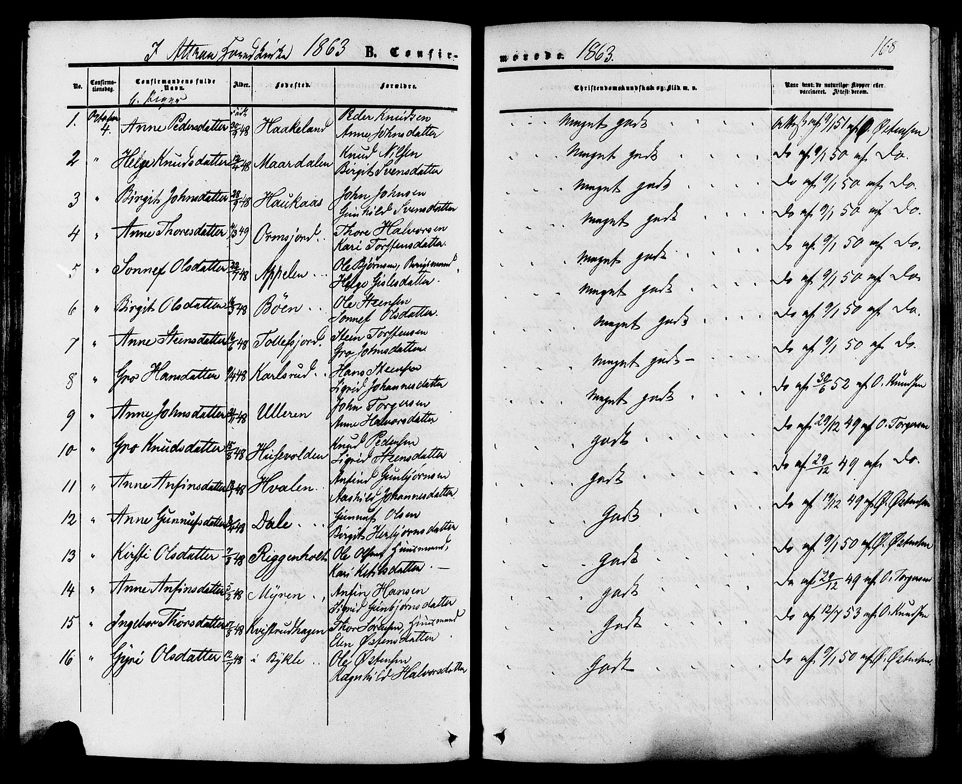 Tinn kirkebøker, SAKO/A-308/F/Fa/L0006: Parish register (official) no. I 6, 1857-1878, p. 168